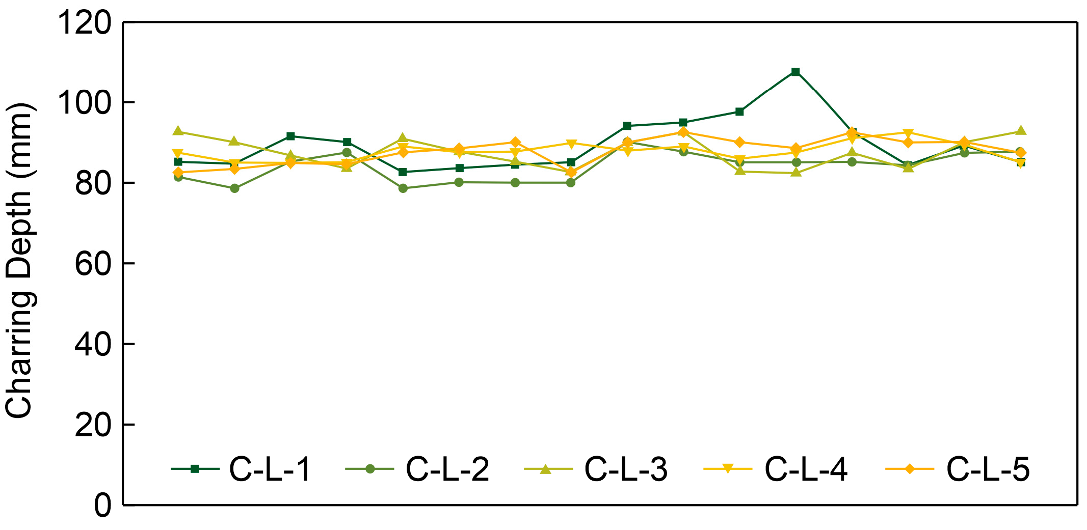 Sustainability 16 09130 g007