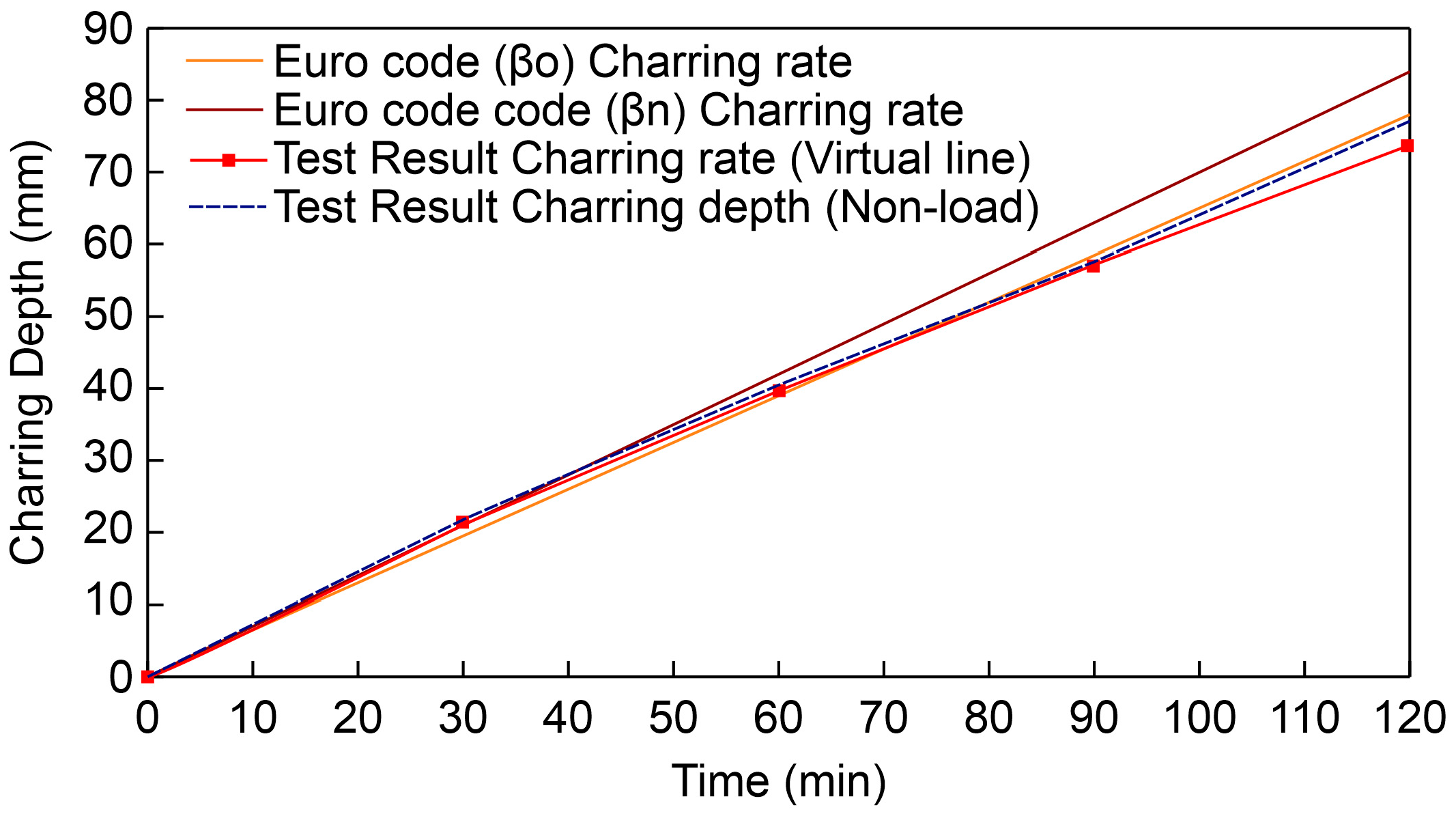 Sustainability 16 09130 g009