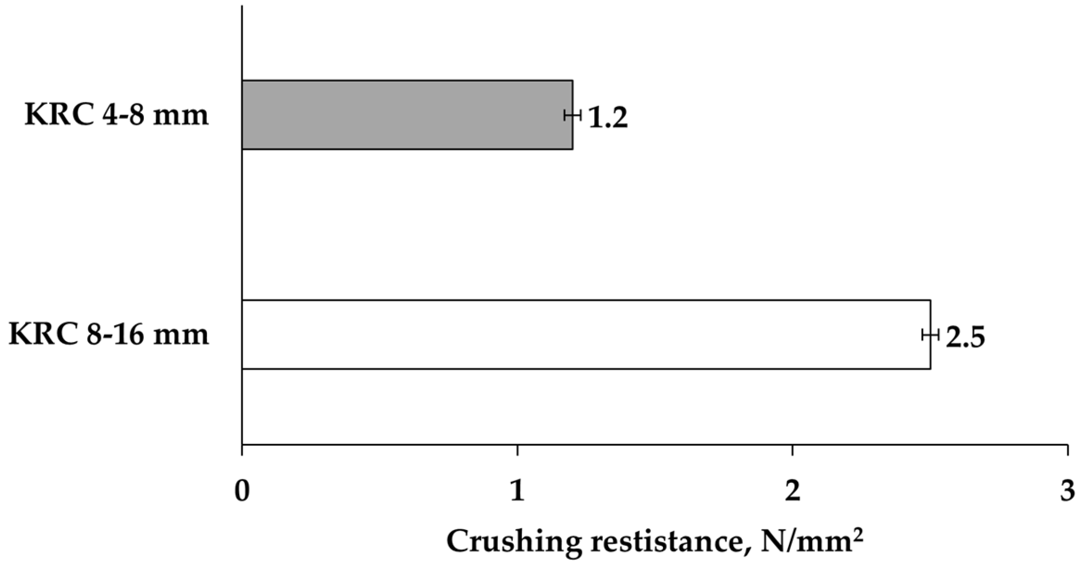 Sustainability 16 09134 g006 Sustainability 16 09134 g006