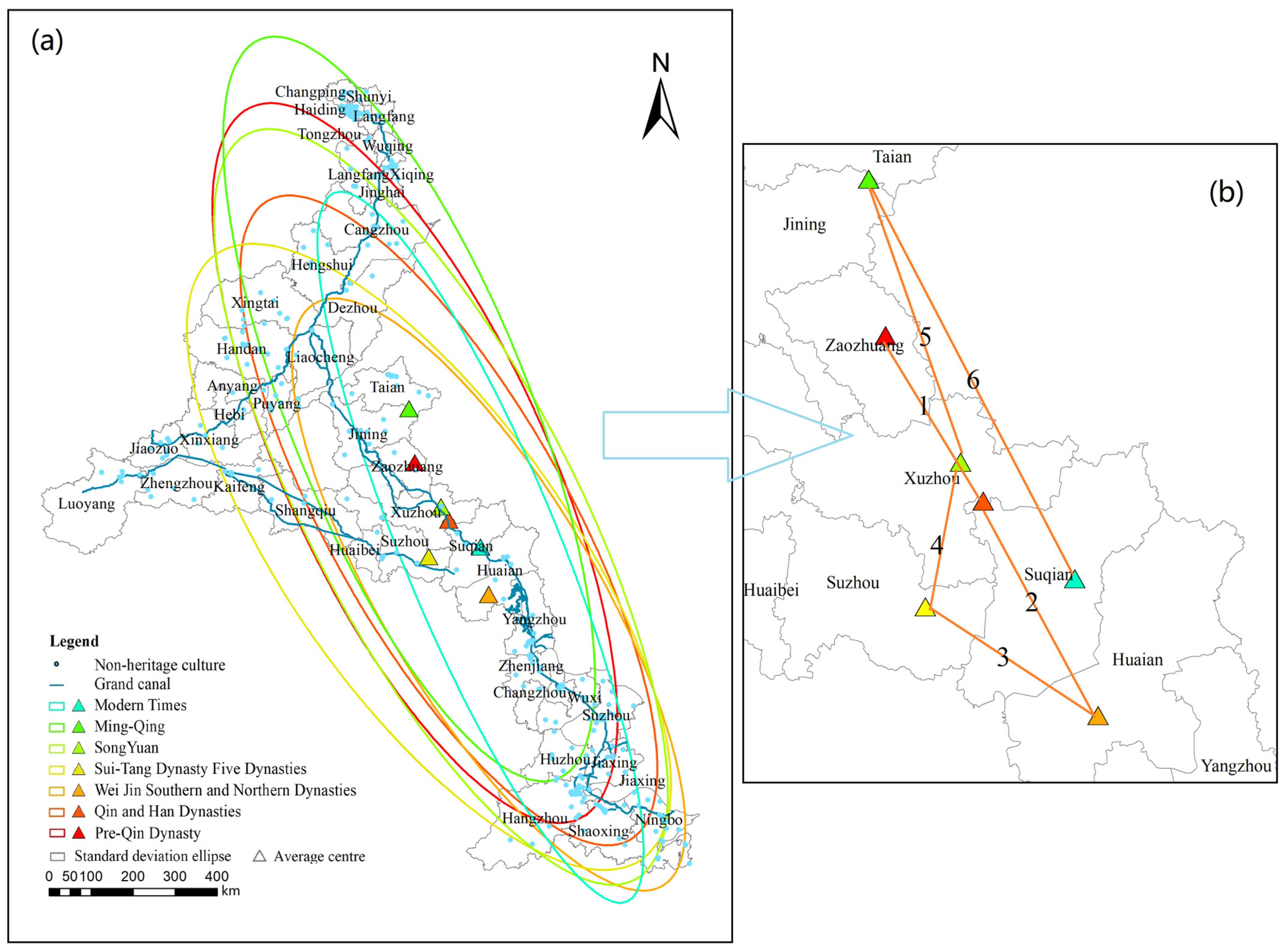 Sustainability 16 09138 g005
