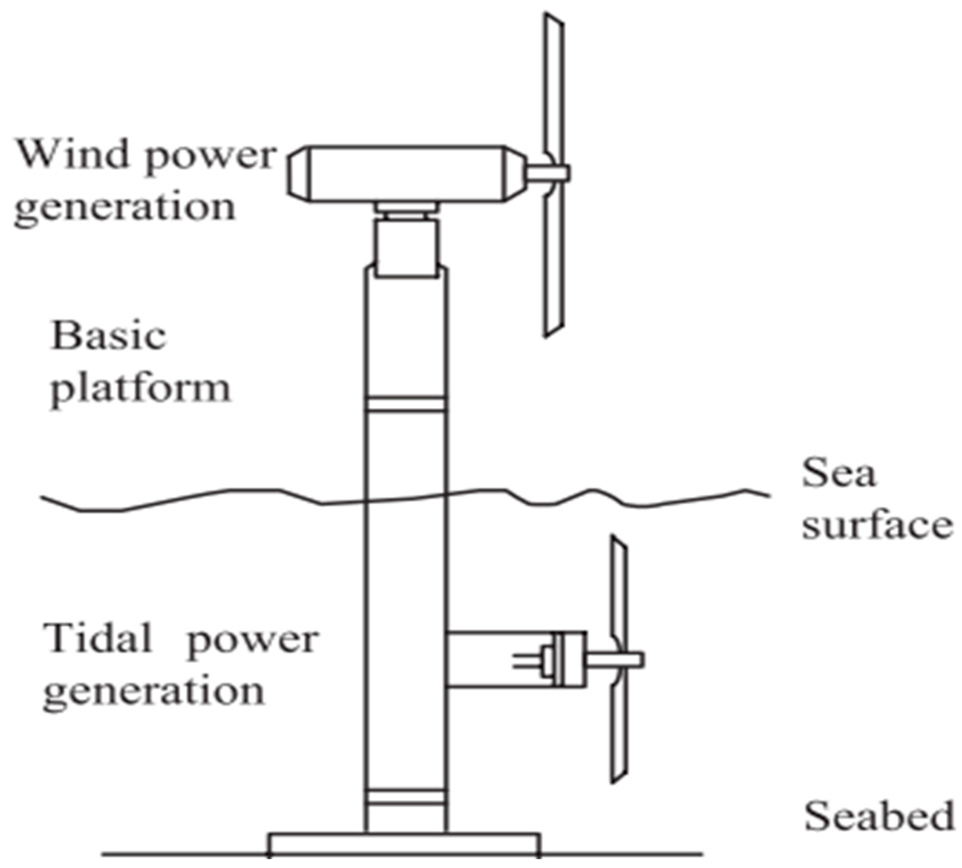Sustainability 16 09139 g008