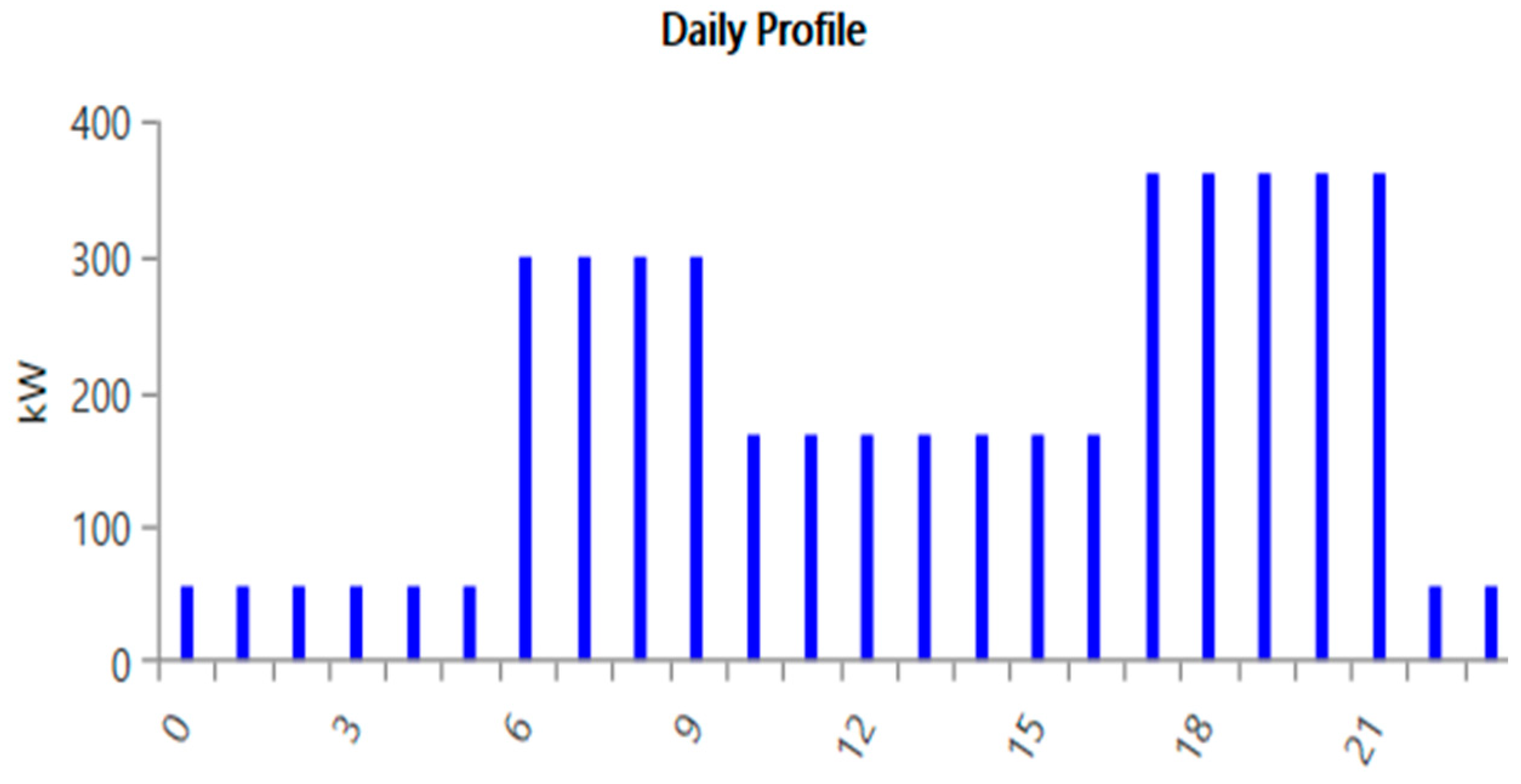 Sustainability 16 09139 g009