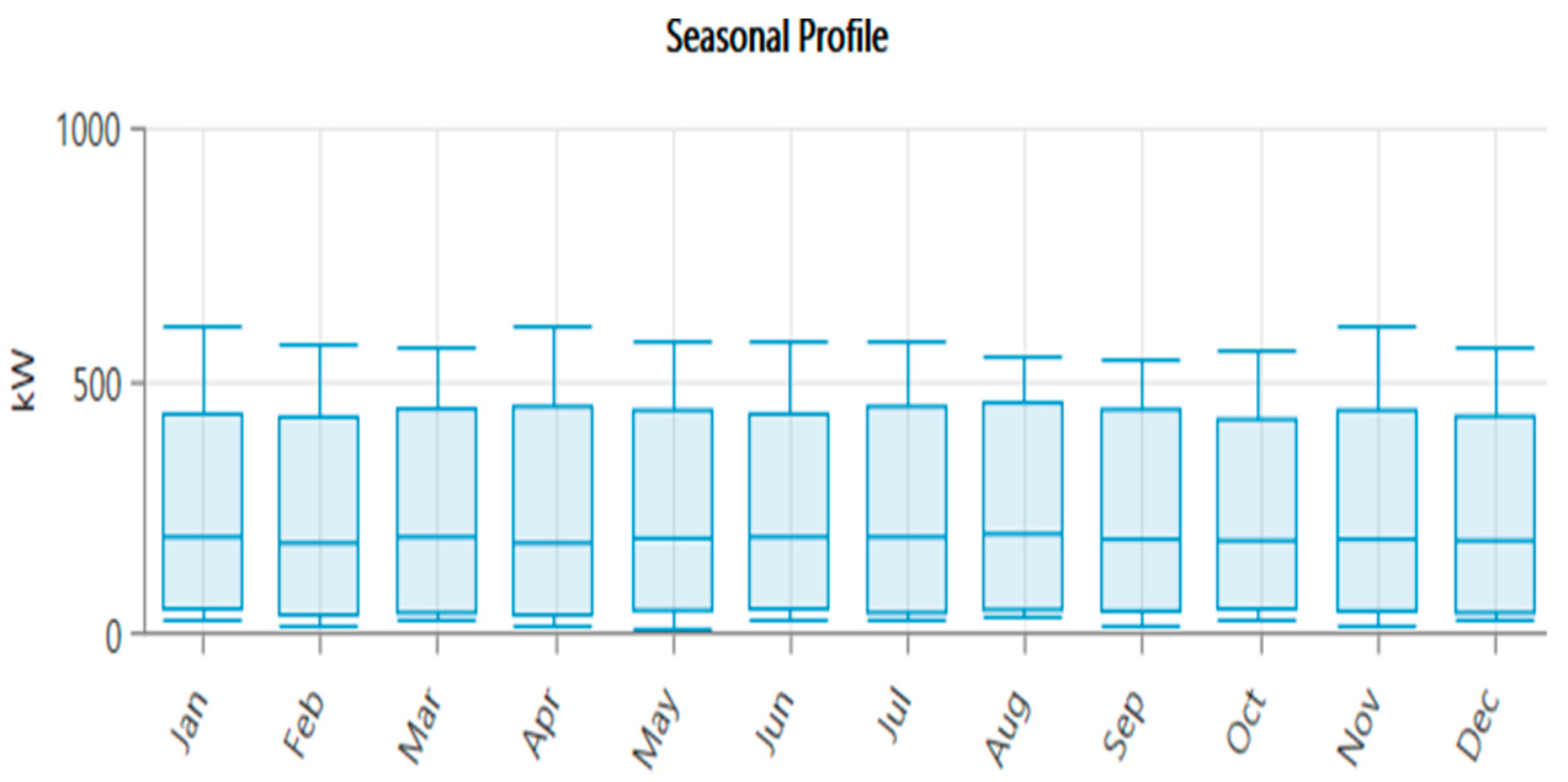 Sustainability 16 09139 g010