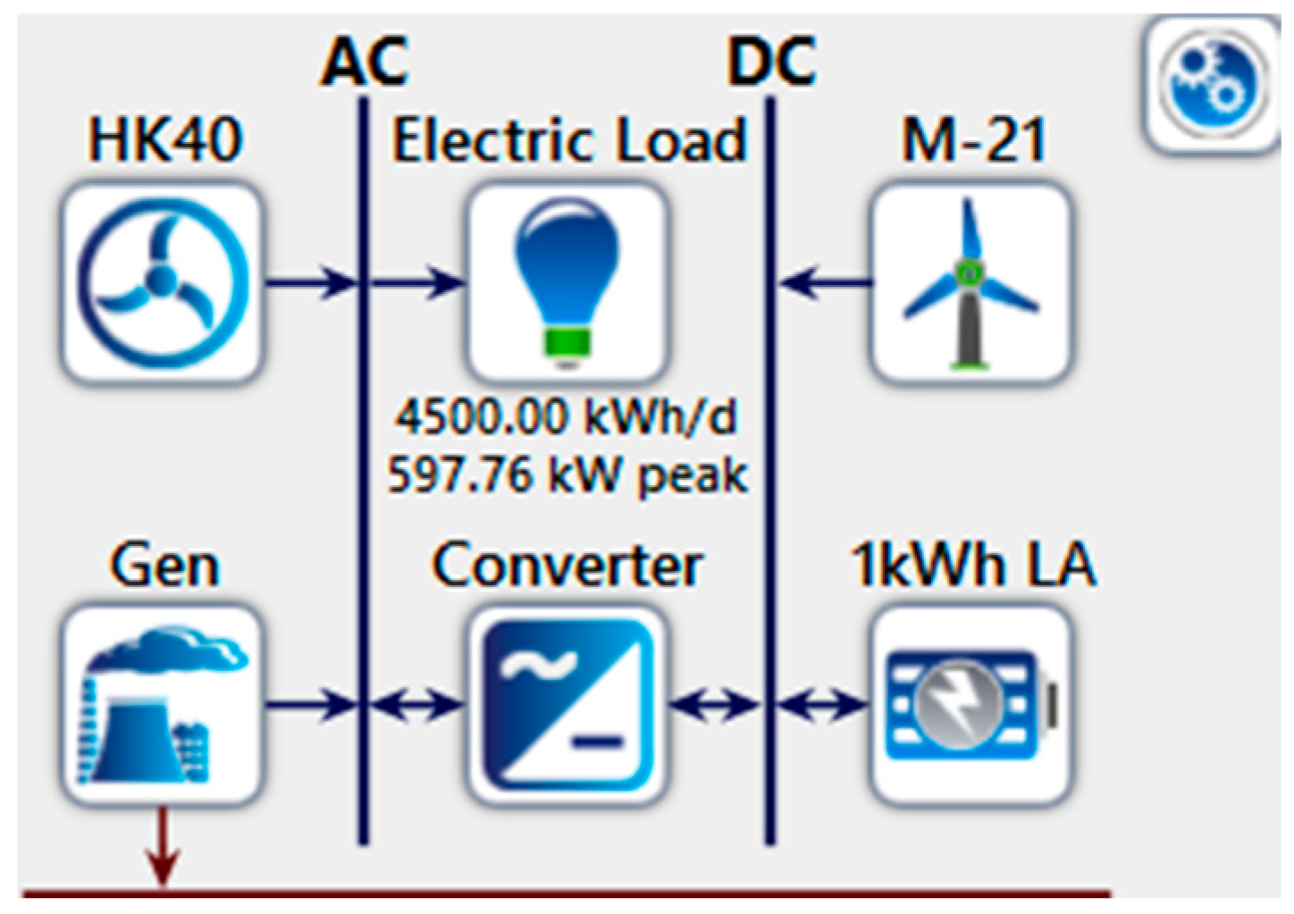 Sustainability 16 09139 g016