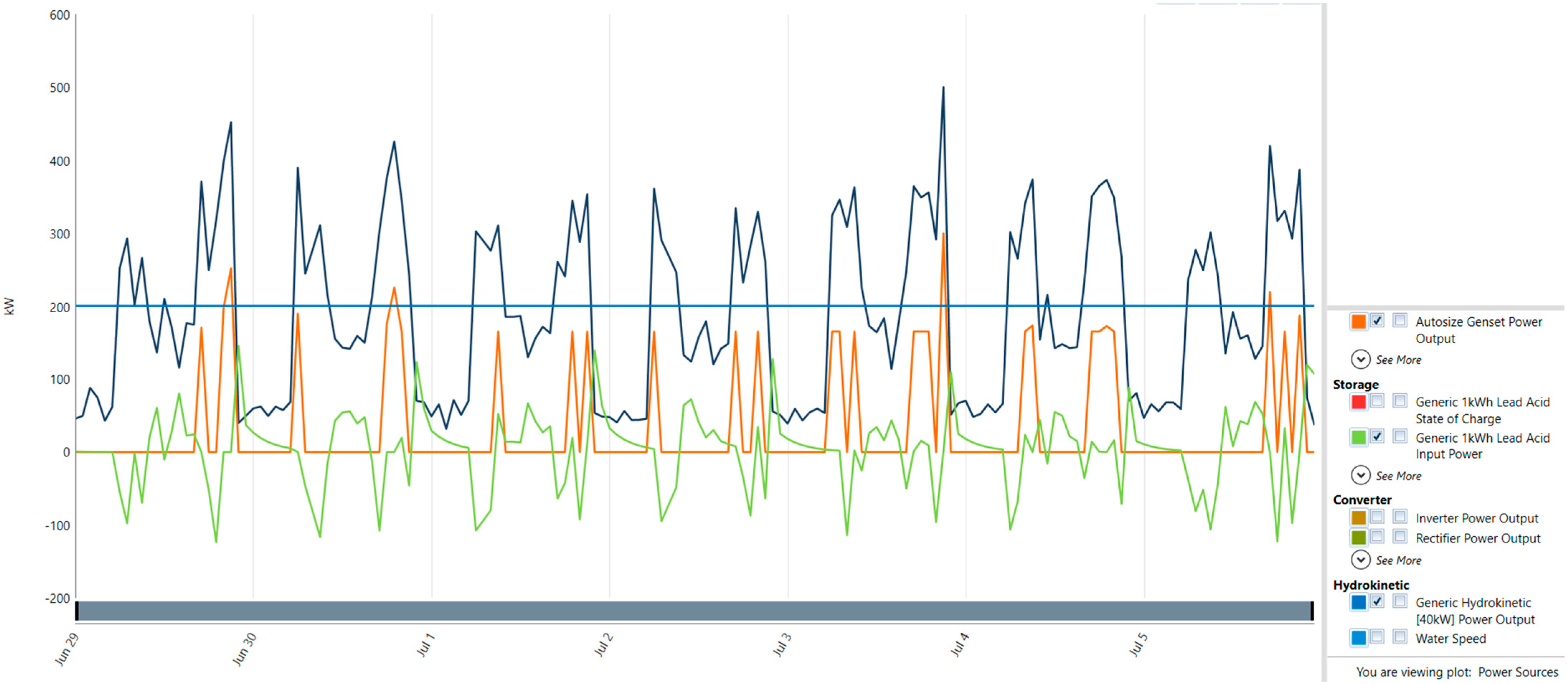Sustainability 16 09139 g021