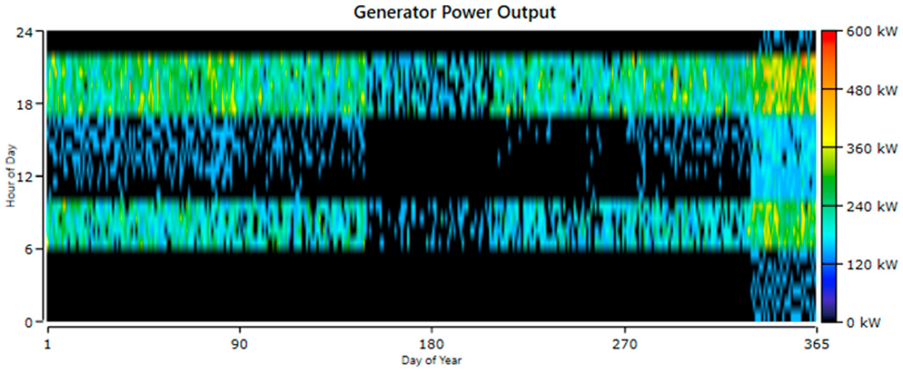 Sustainability 16 09139 g026