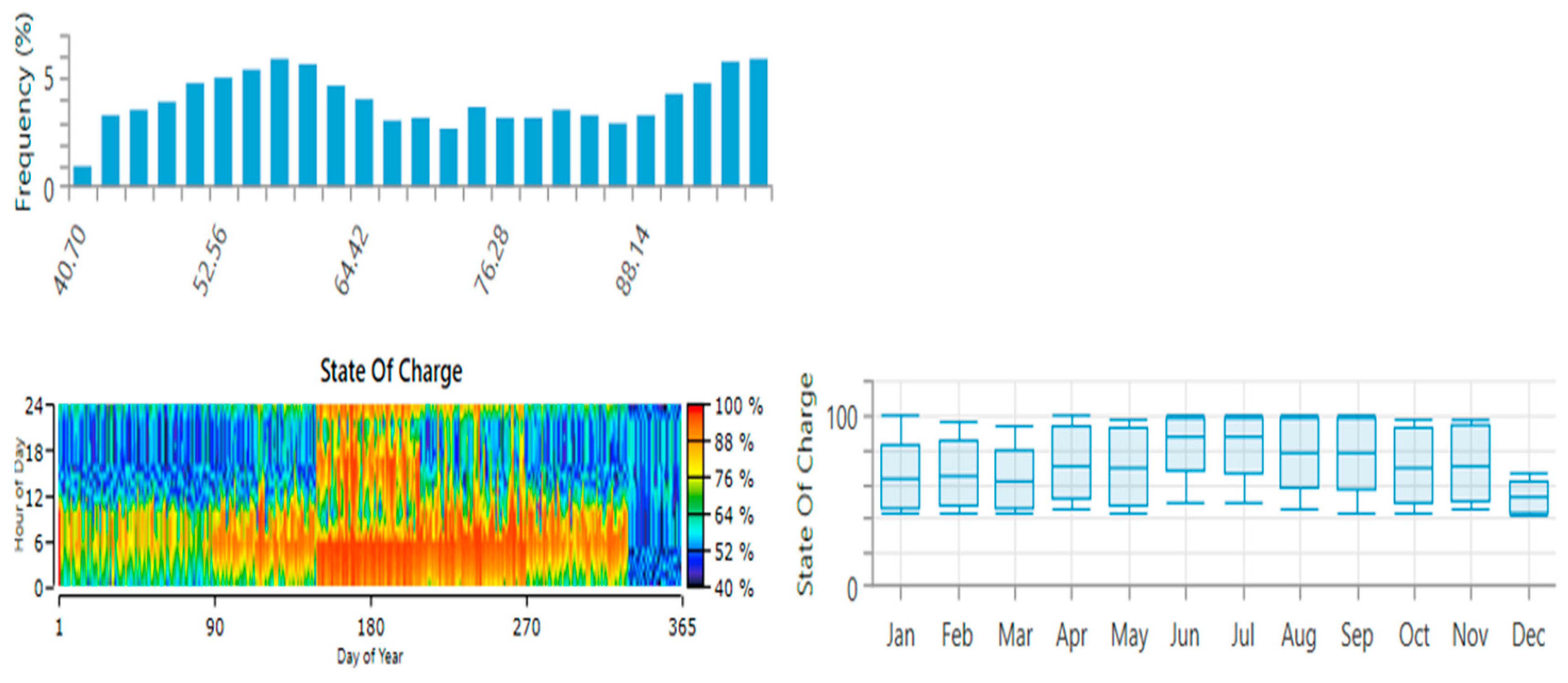 Sustainability 16 09139 g028
