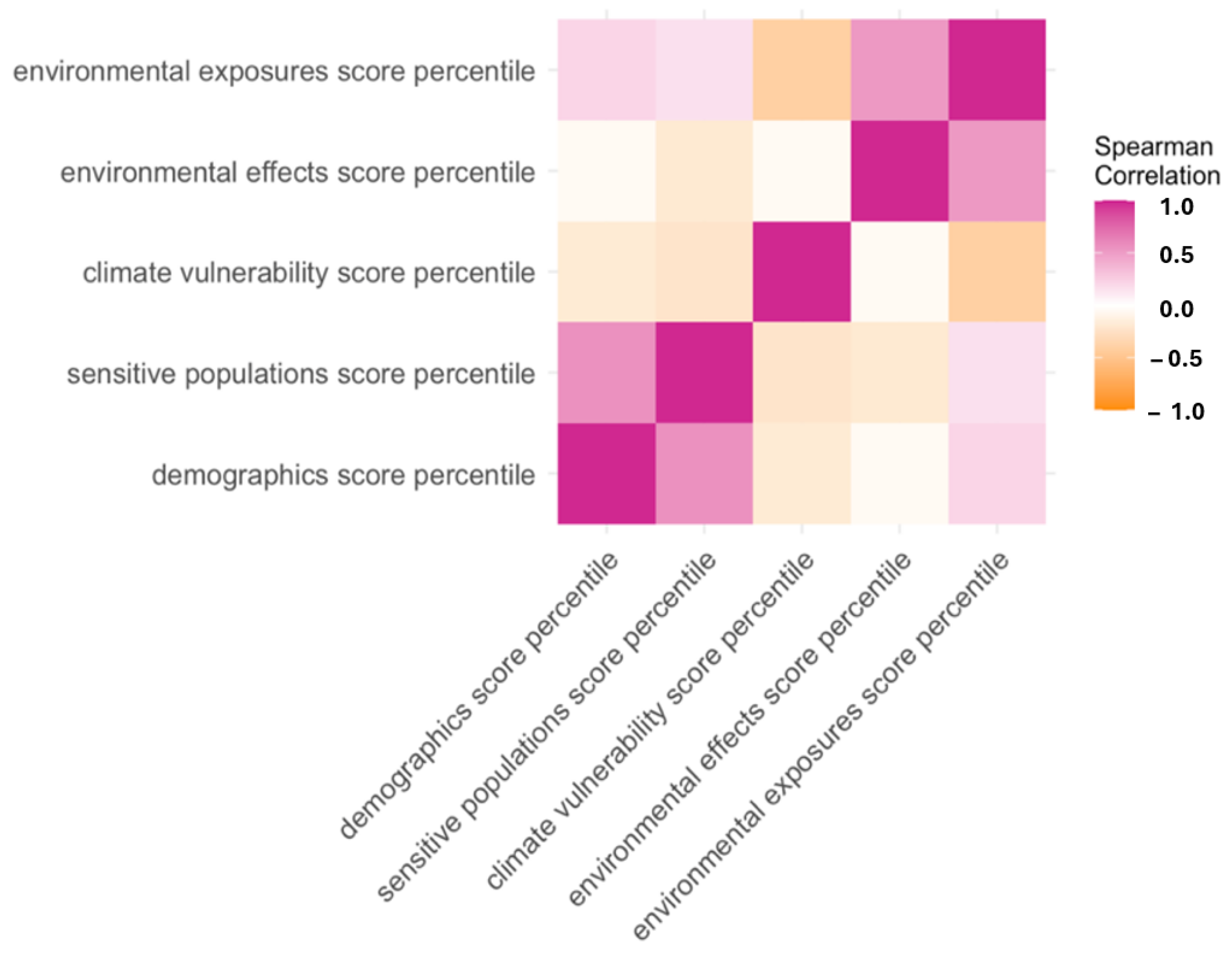 Sustainability 16 09147 g001