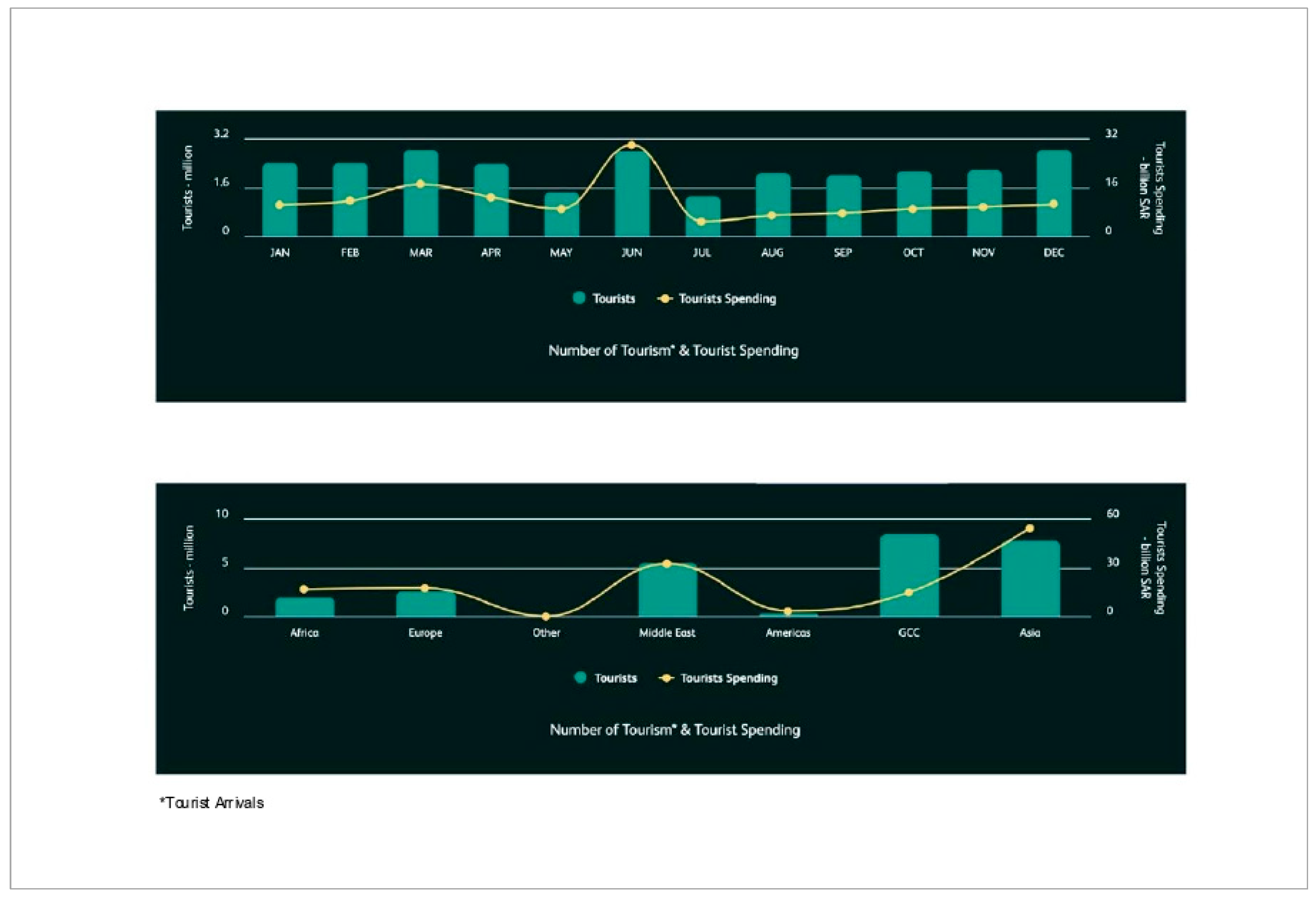 Sustainability 16 09148 g002