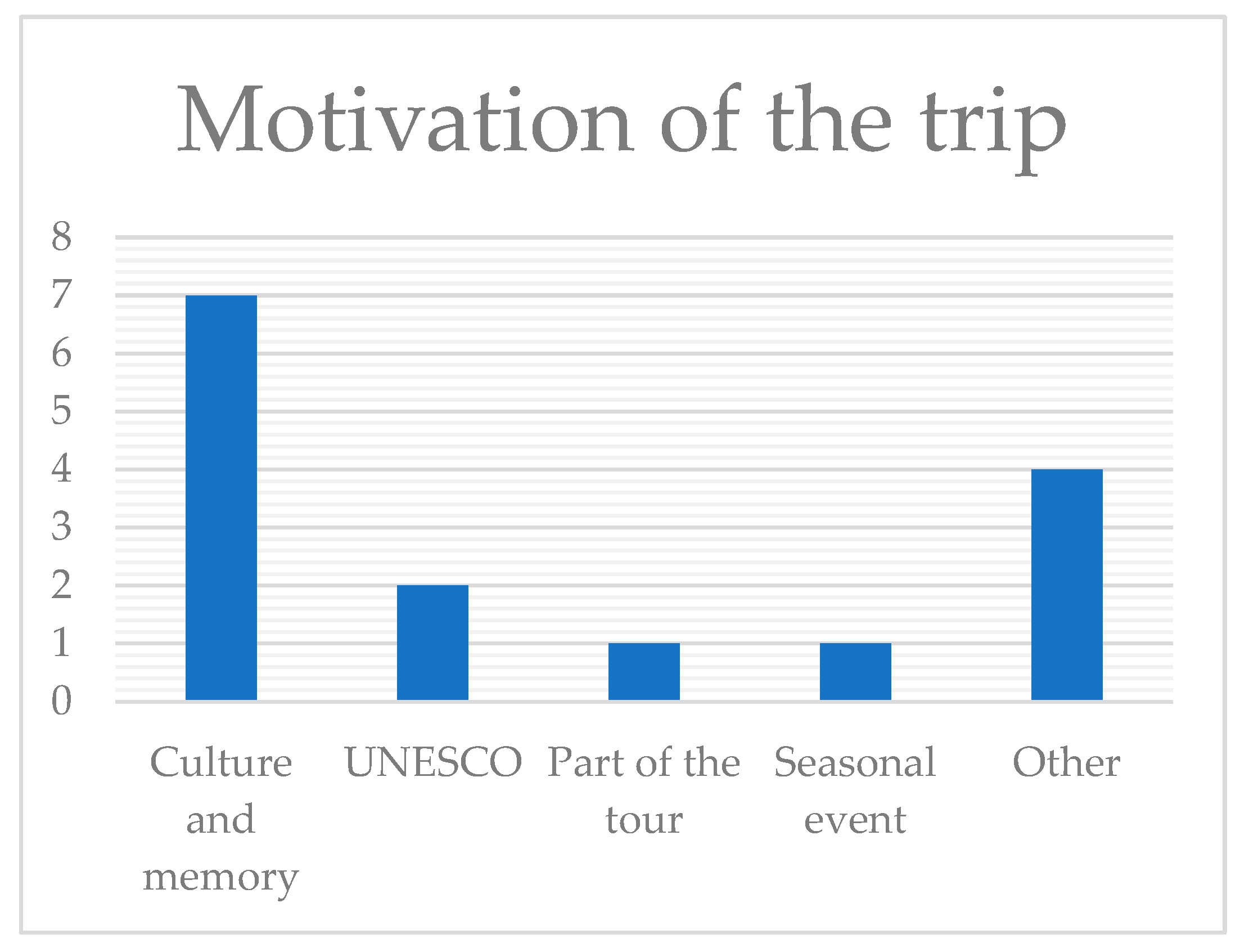 Sustainability 16 09148 g004