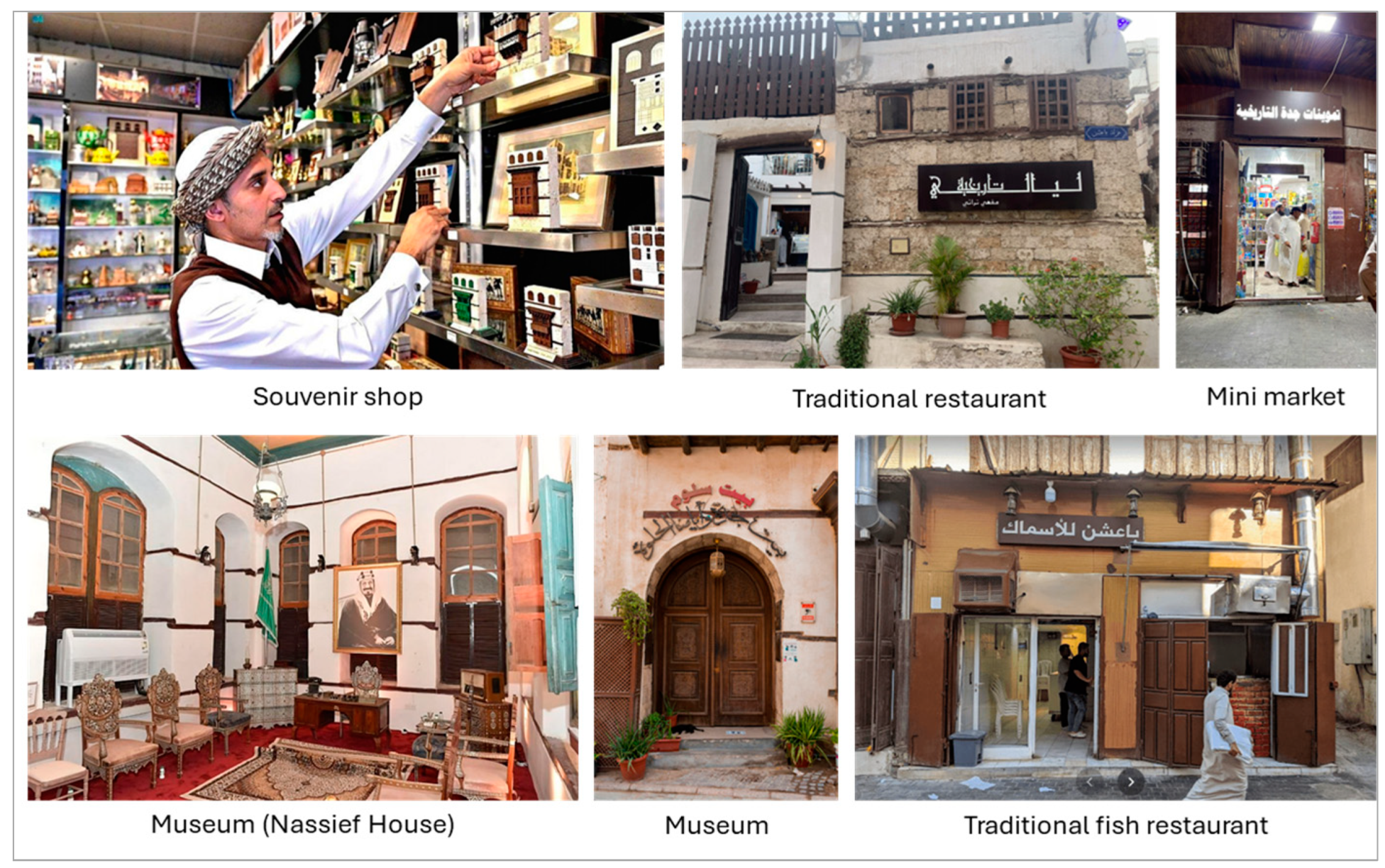 Sustainability 16 09148 g014