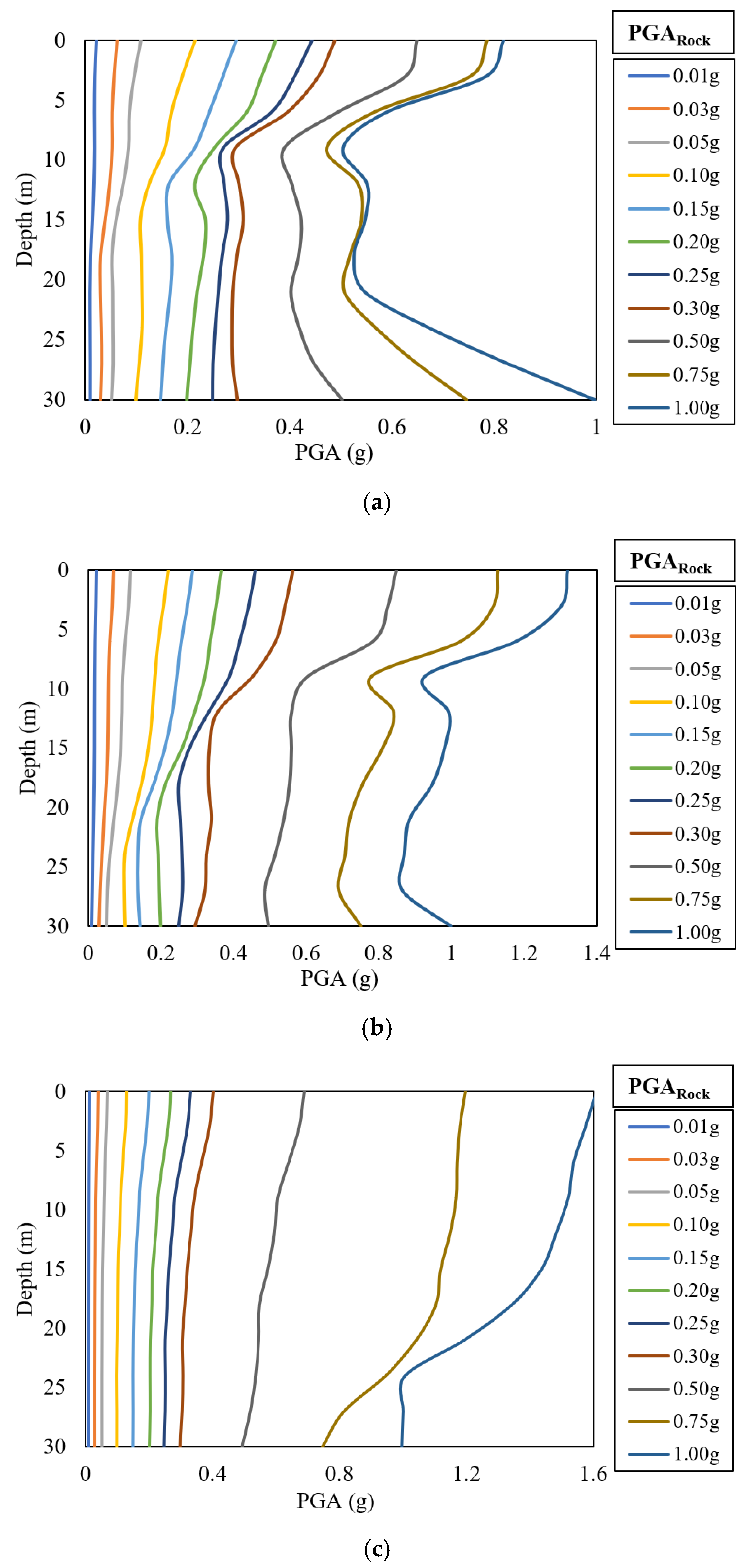 Sustainability 16 09150 g006