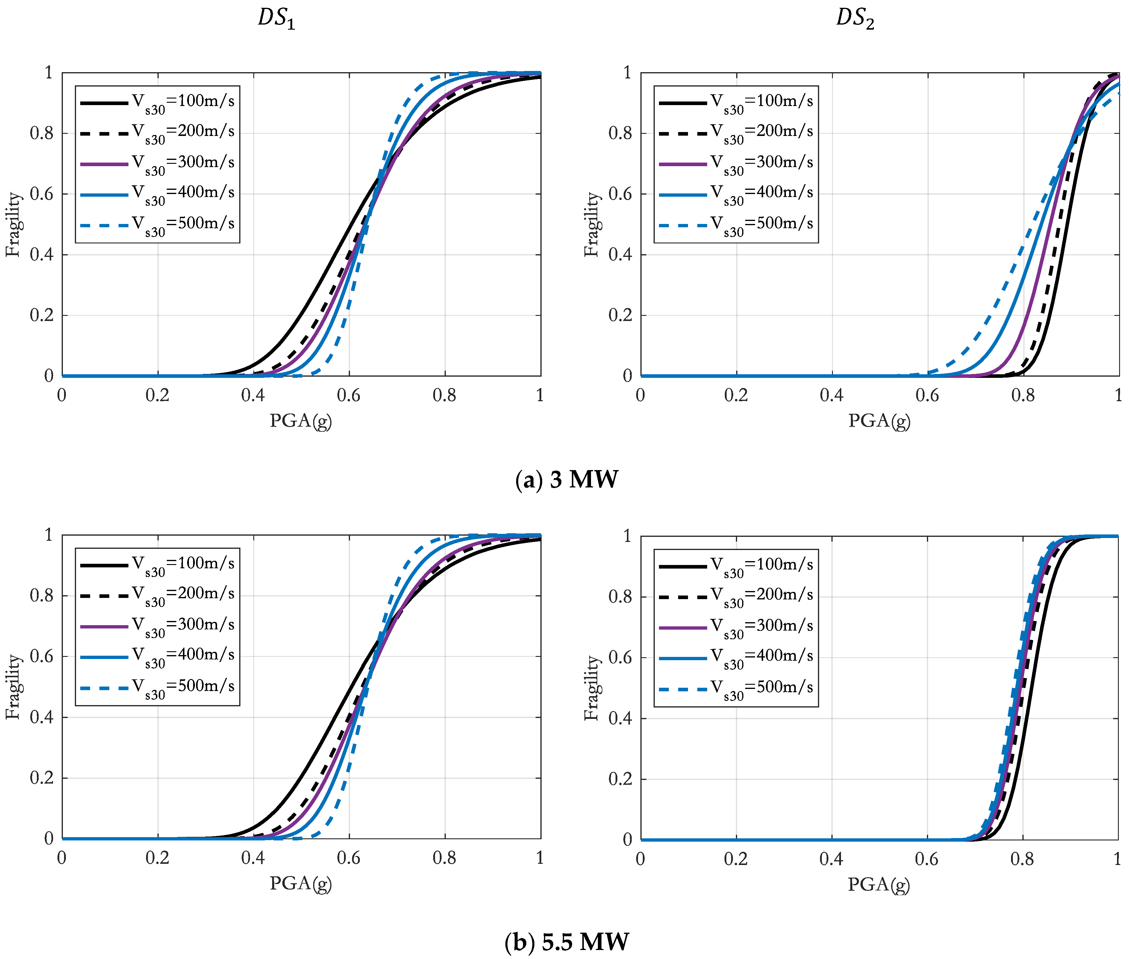 Sustainability 16 09150 g011
