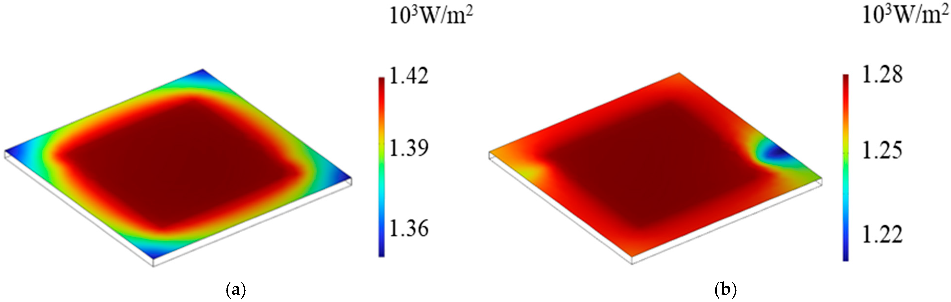 Sustainability 16 09151 g004