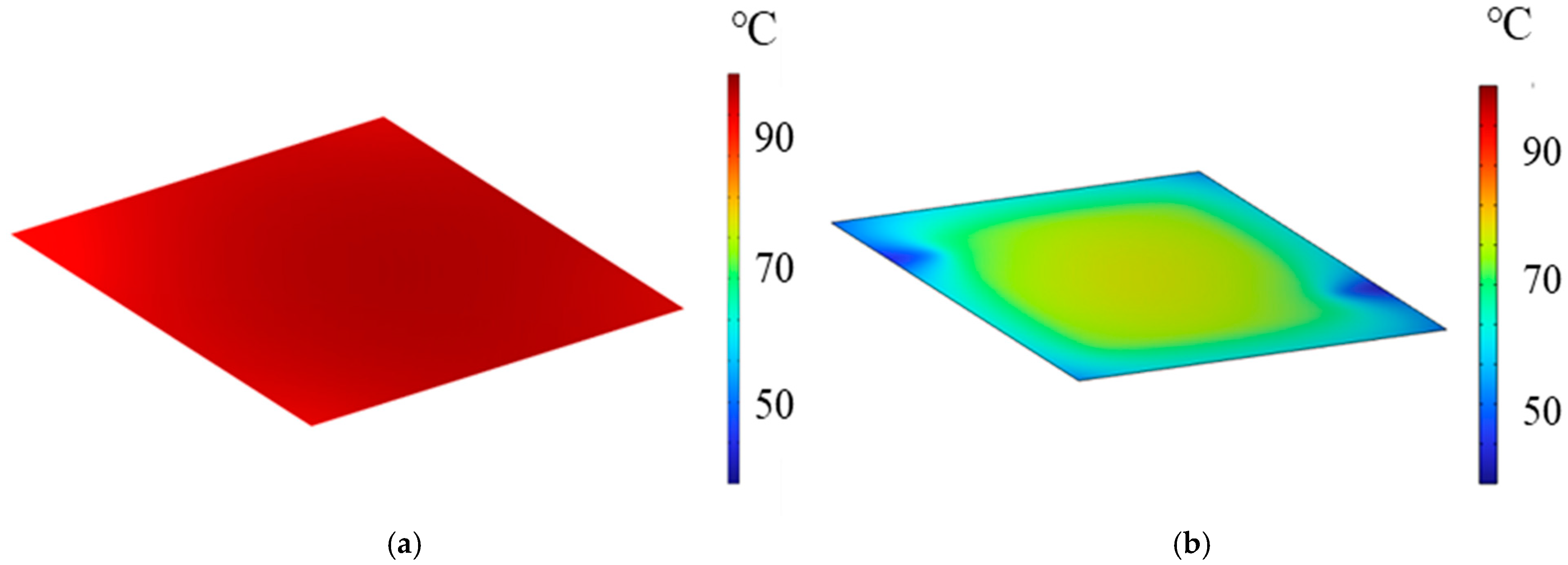 Sustainability 16 09151 g006