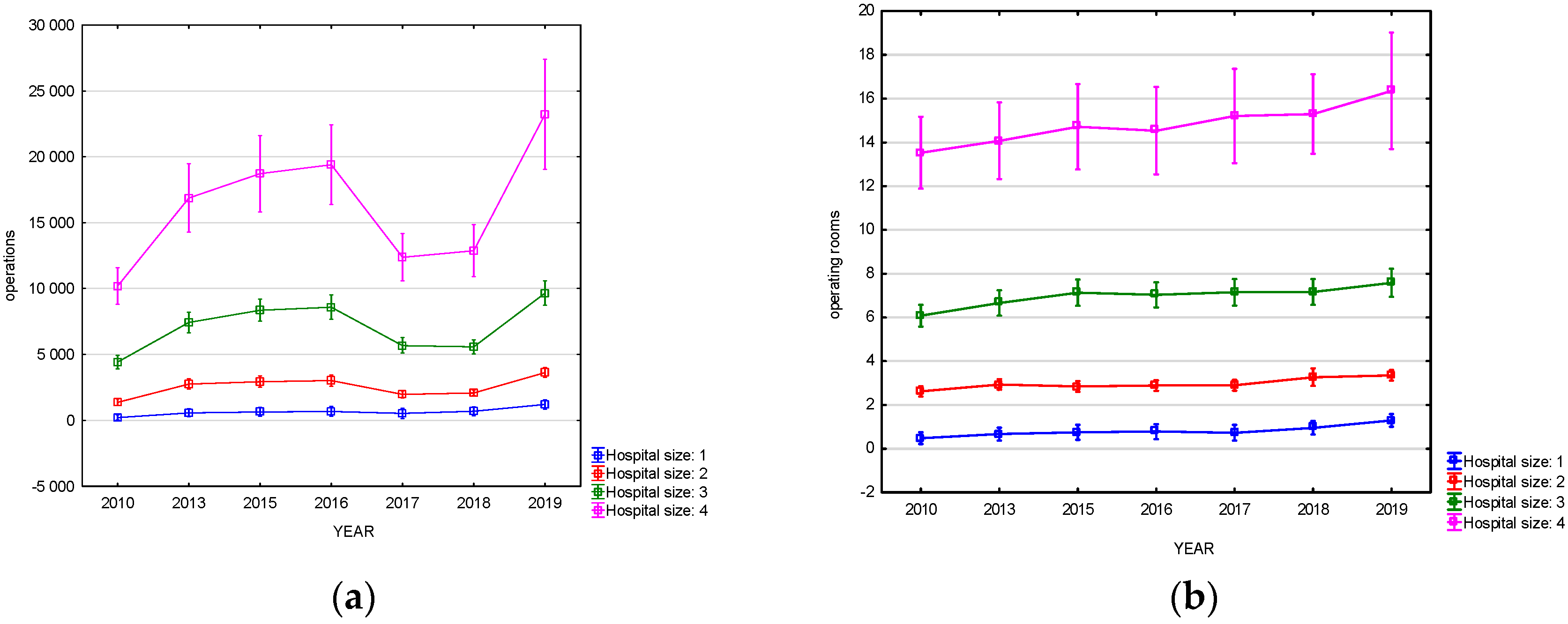 Sustainability 16 09153 g003