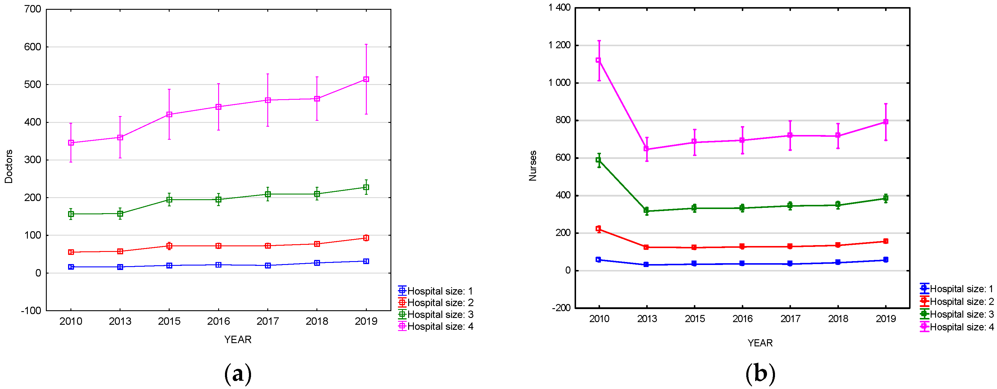 Sustainability 16 09153 g004