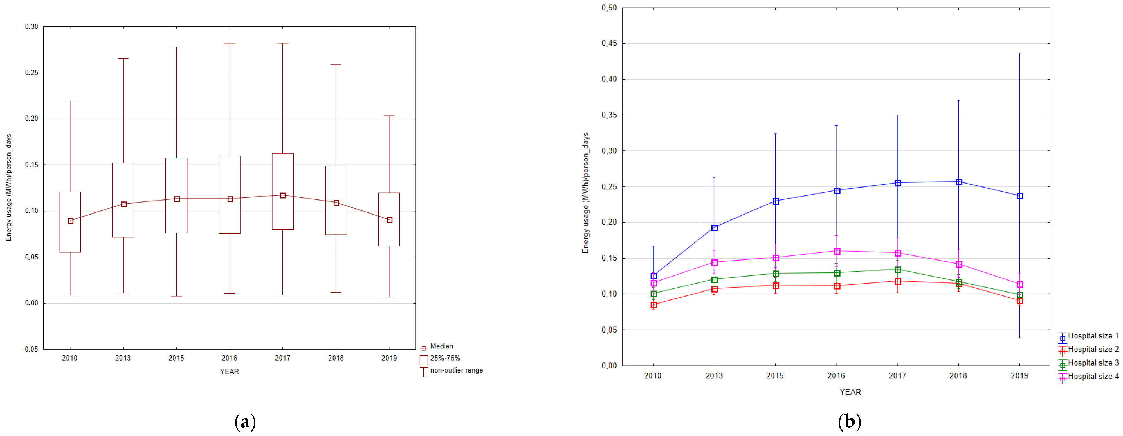 Sustainability 16 09153 g006