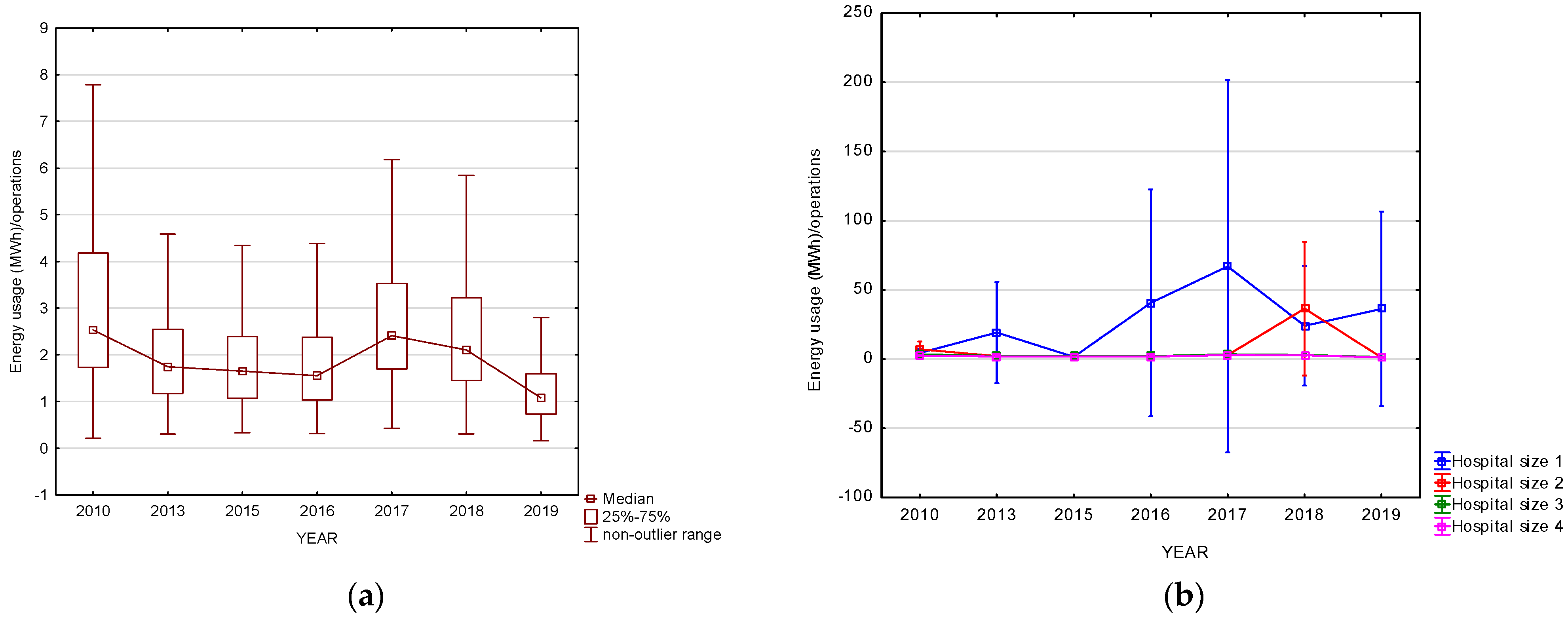 Sustainability 16 09153 g008