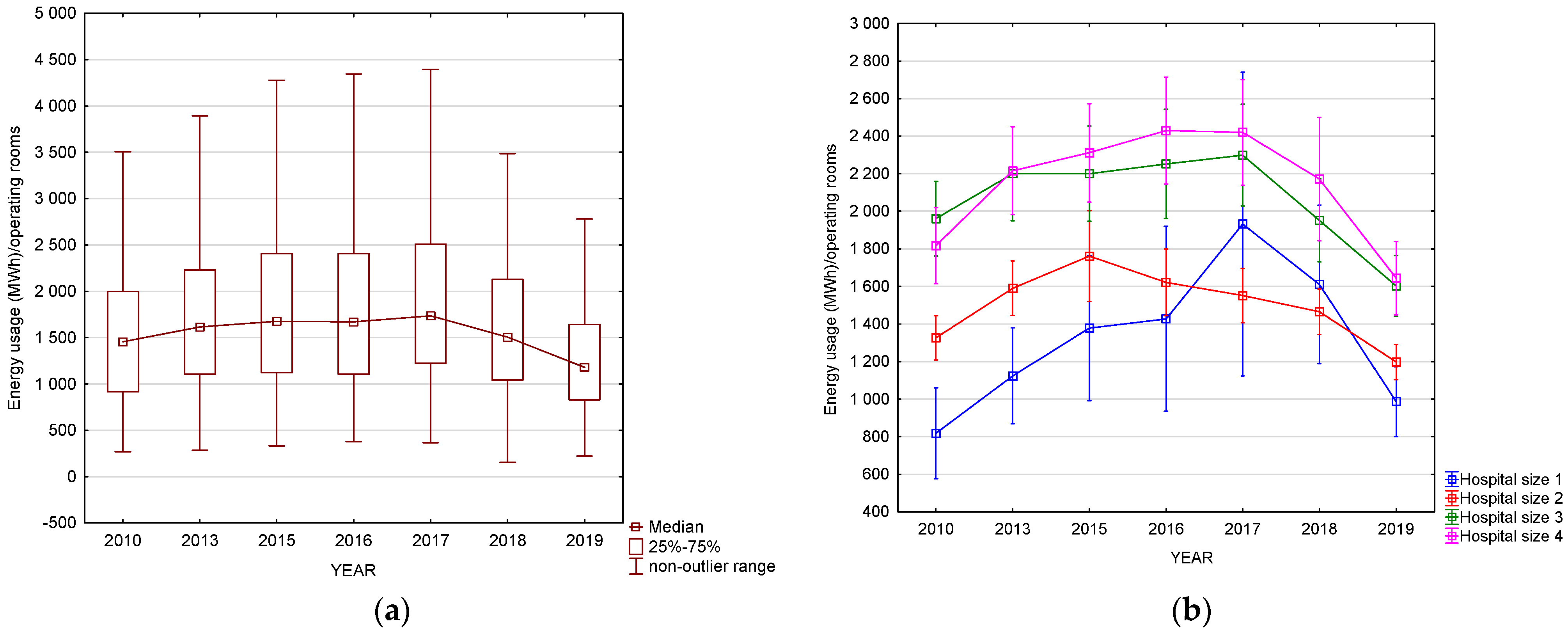 Sustainability 16 09153 g009