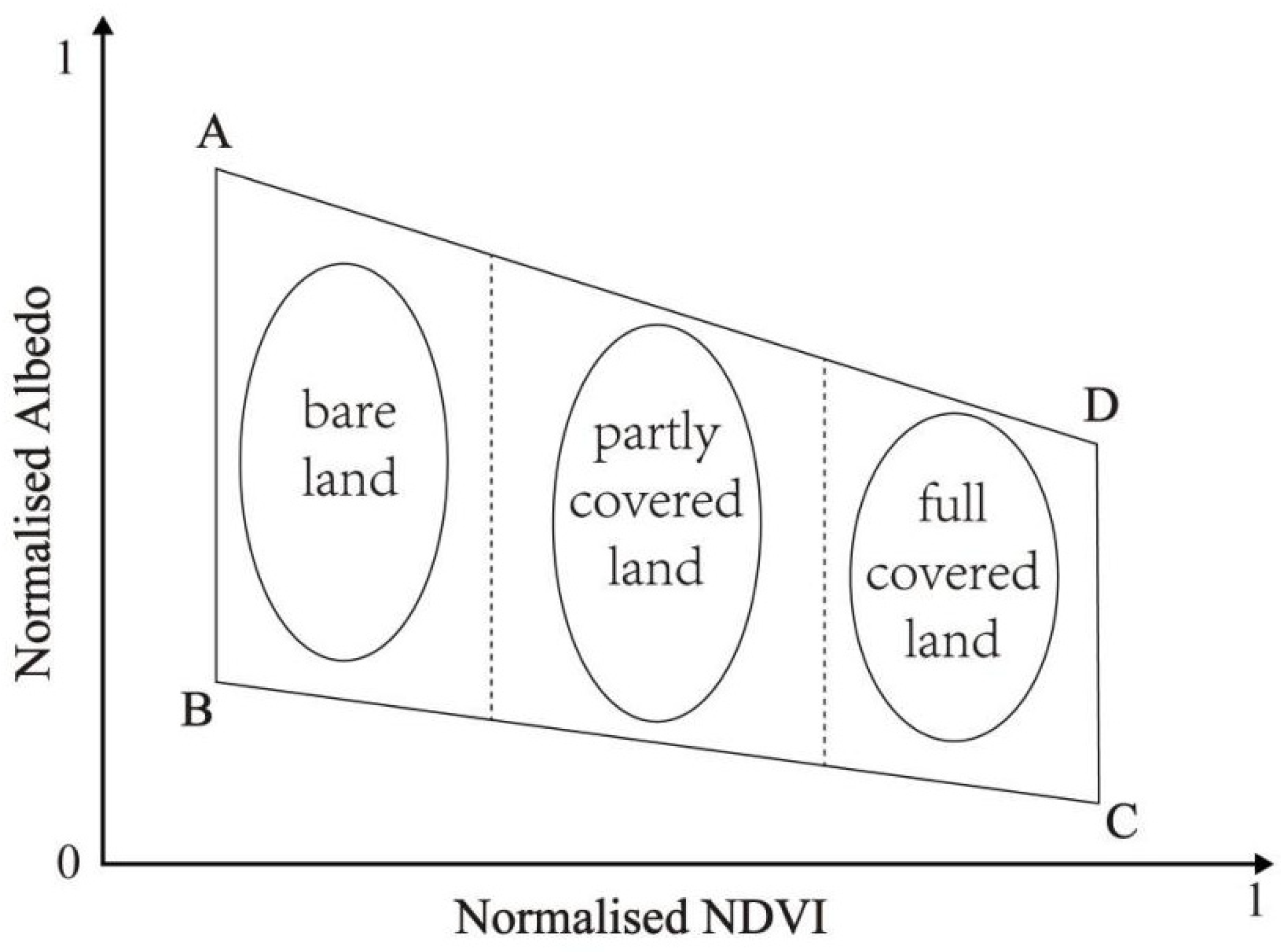 Sustainability 16 09154 g002