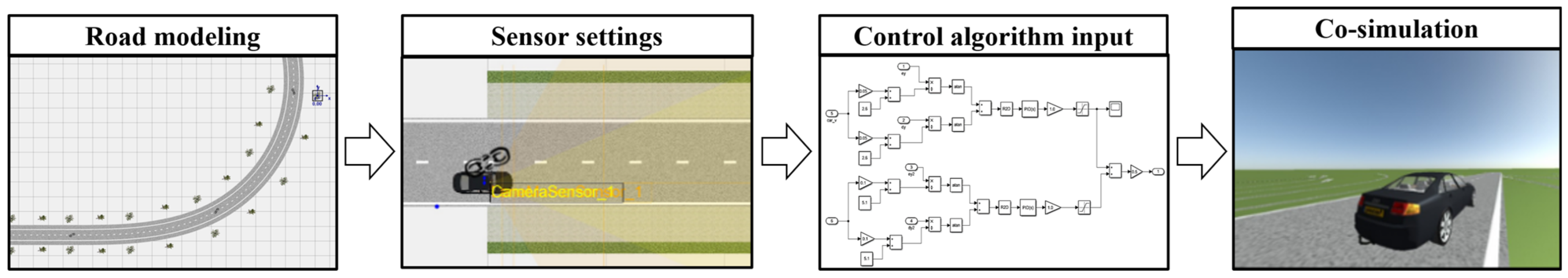 Sustainability 16 09155 g002