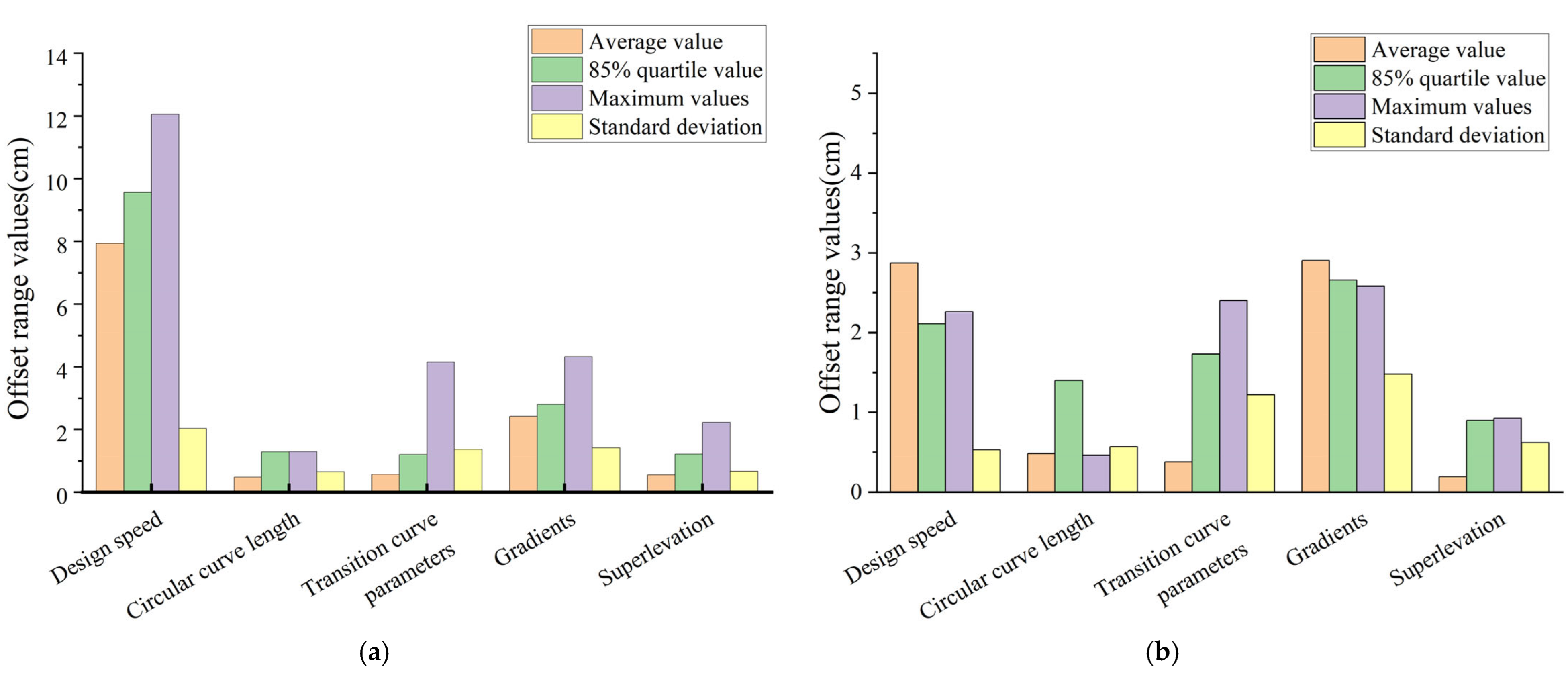 Sustainability 16 09155 g004