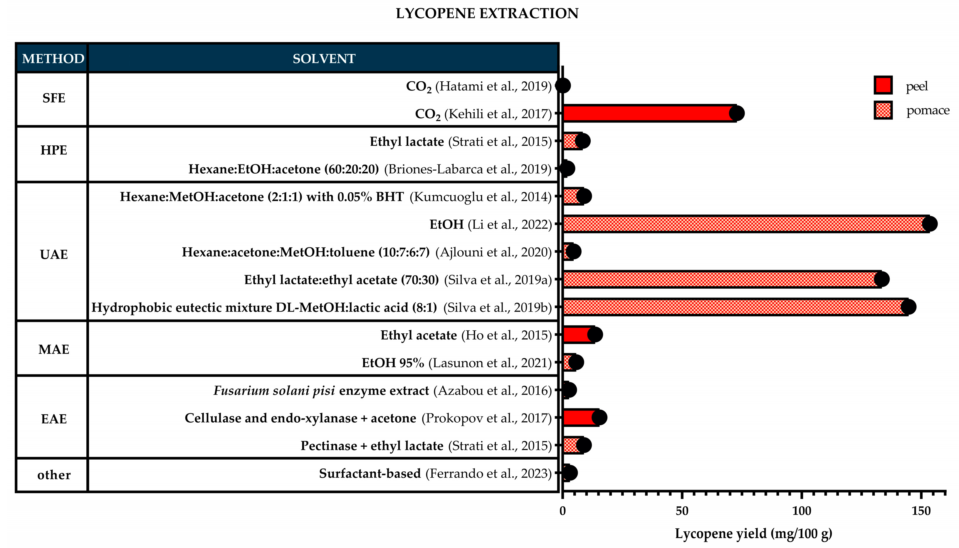 Sustainability 16 09158 g001