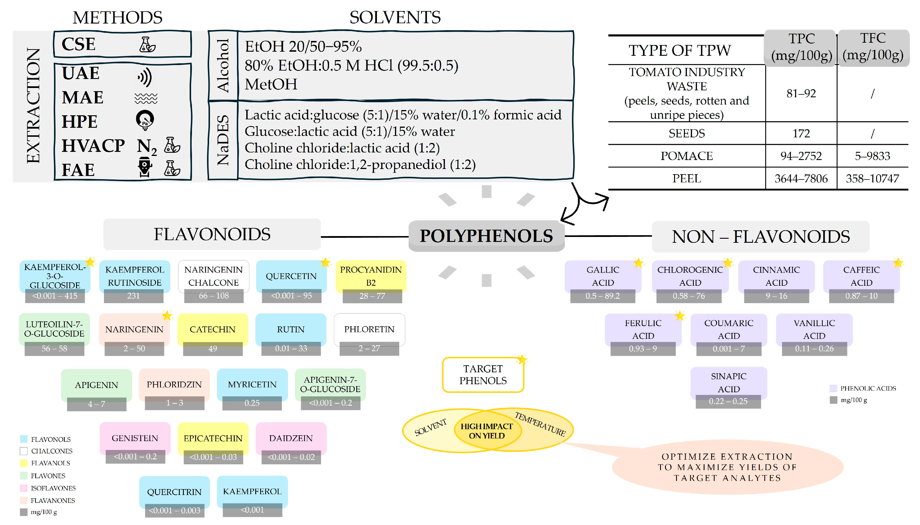 Sustainability 16 09158 g002