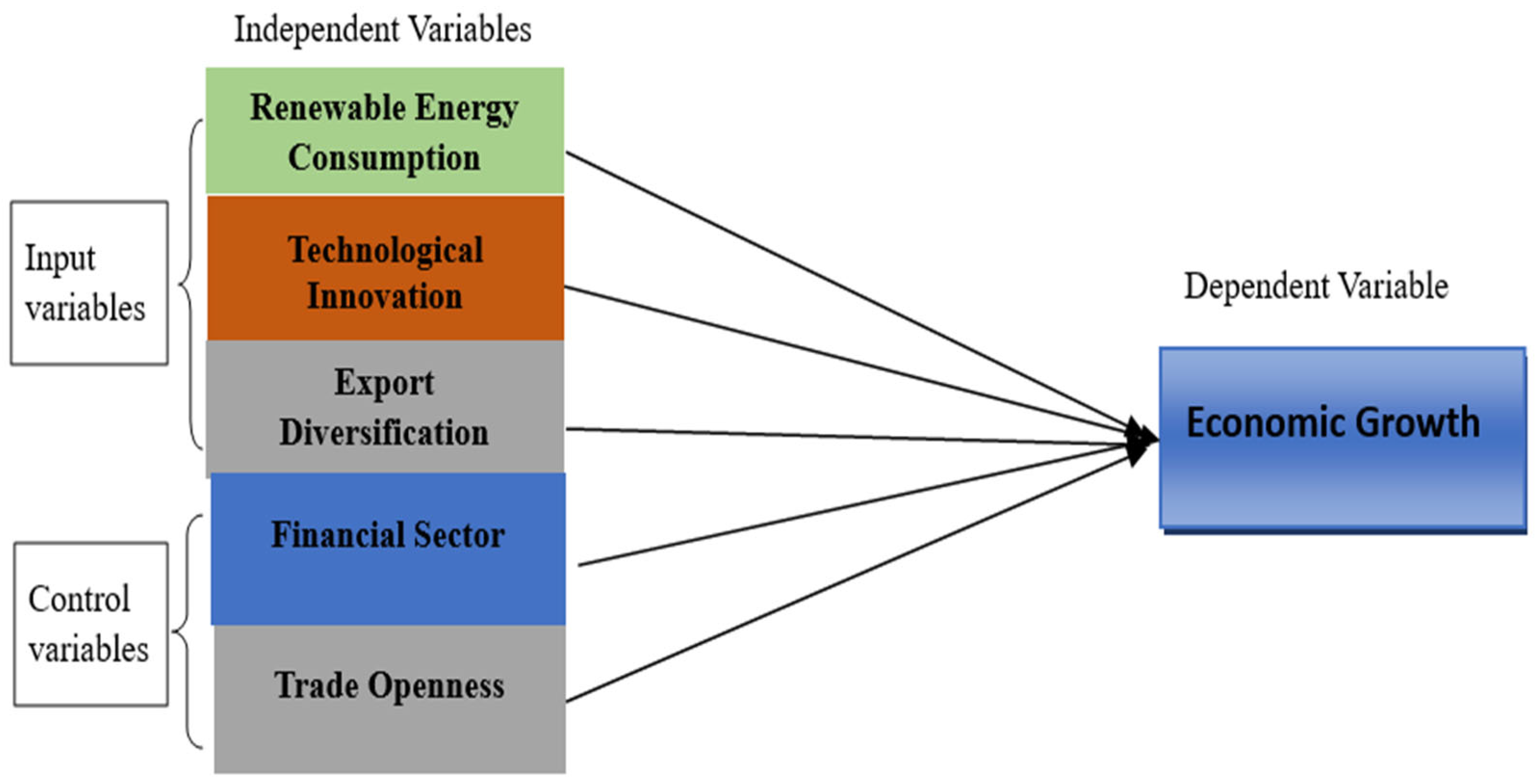 Sustainability 16 09159 g001