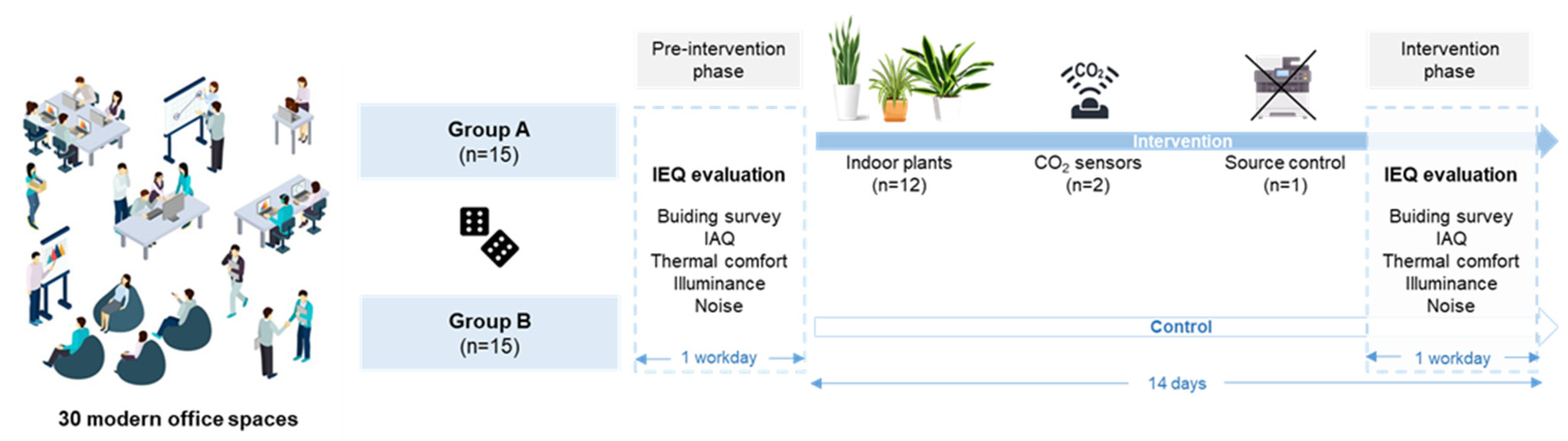 Sustainability 16 09160 g001