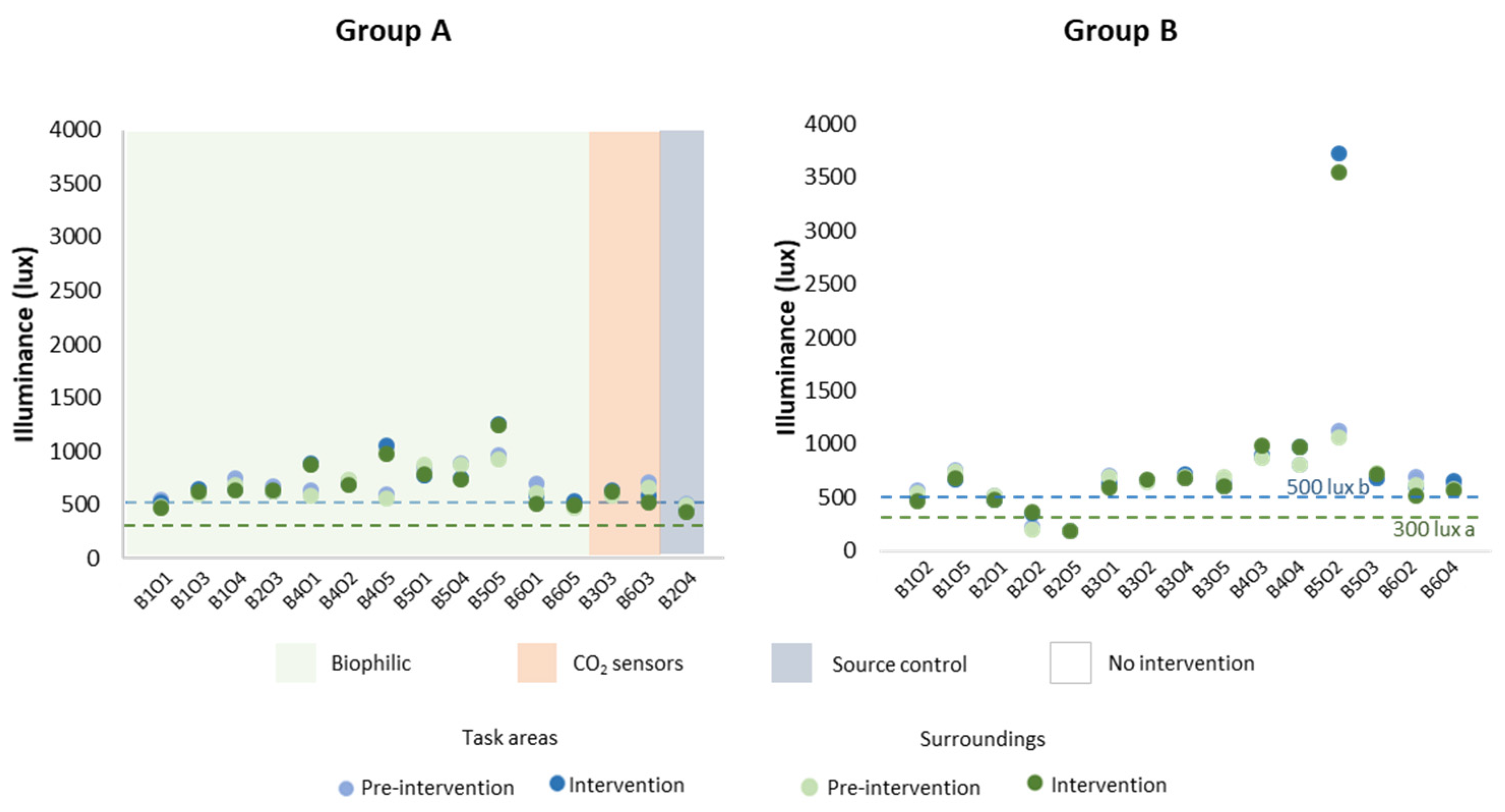 Sustainability 16 09160 g006
