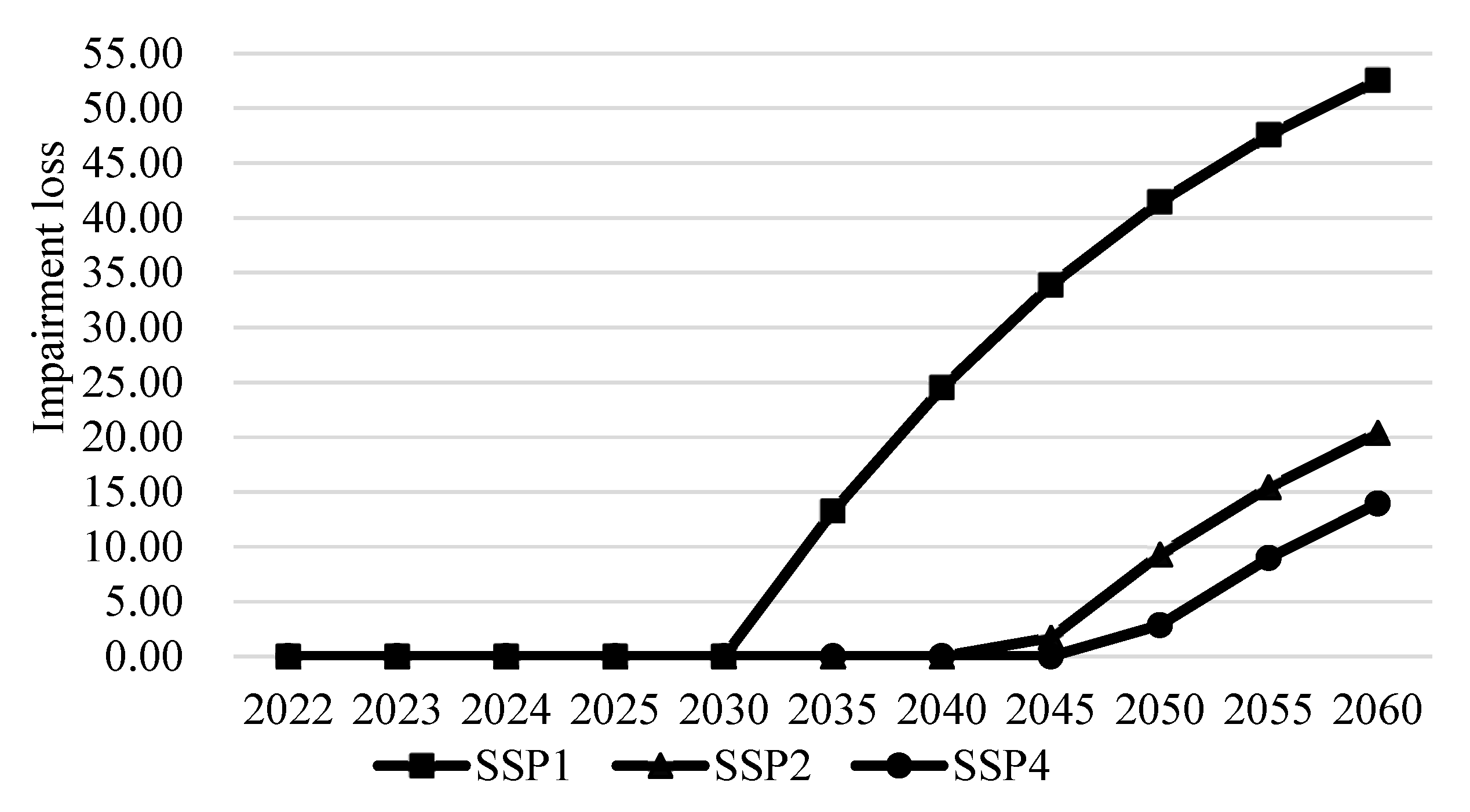 Sustainability 16 09162 g001