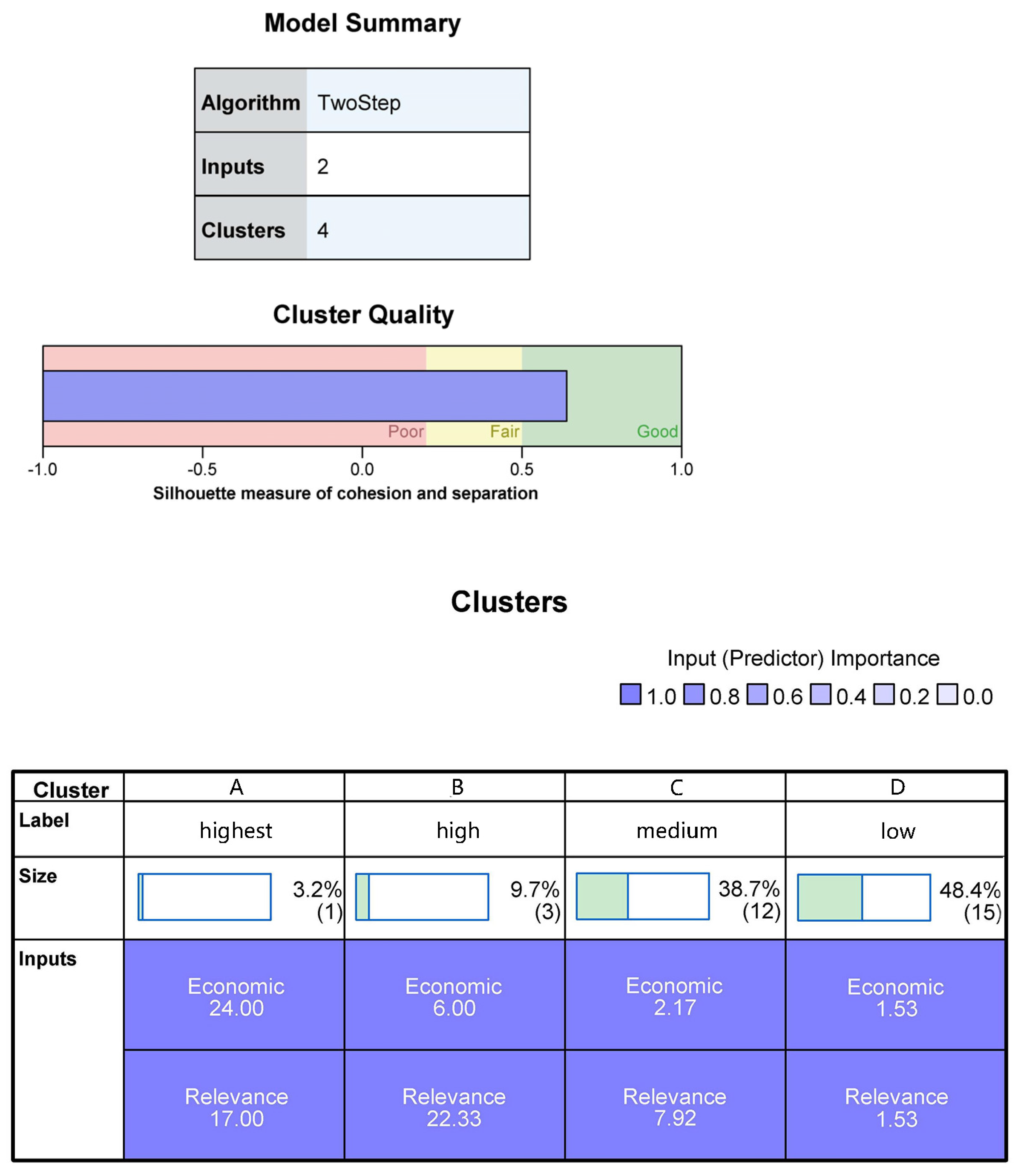 Sustainability 16 09165 g008