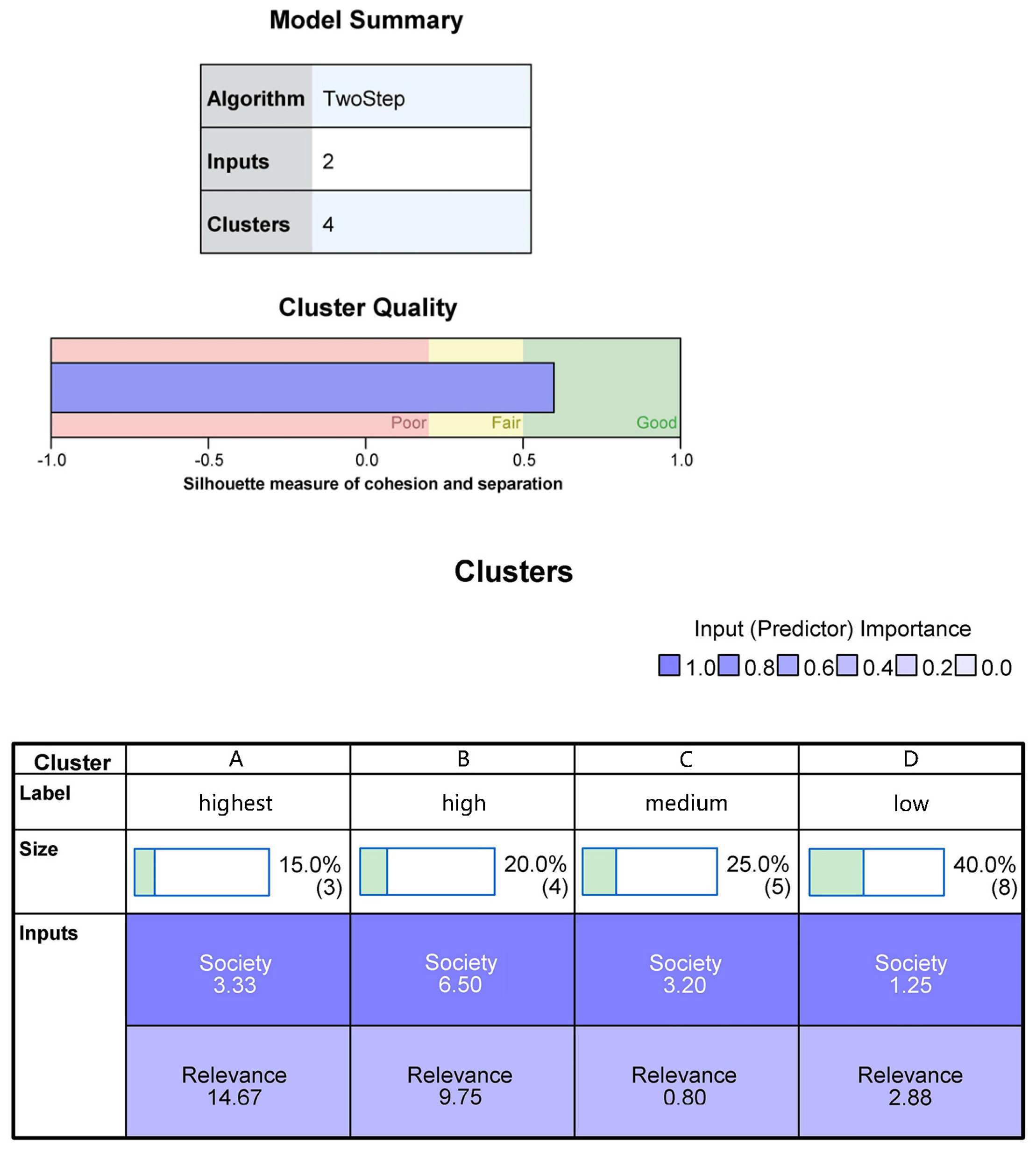 Sustainability 16 09165 g012