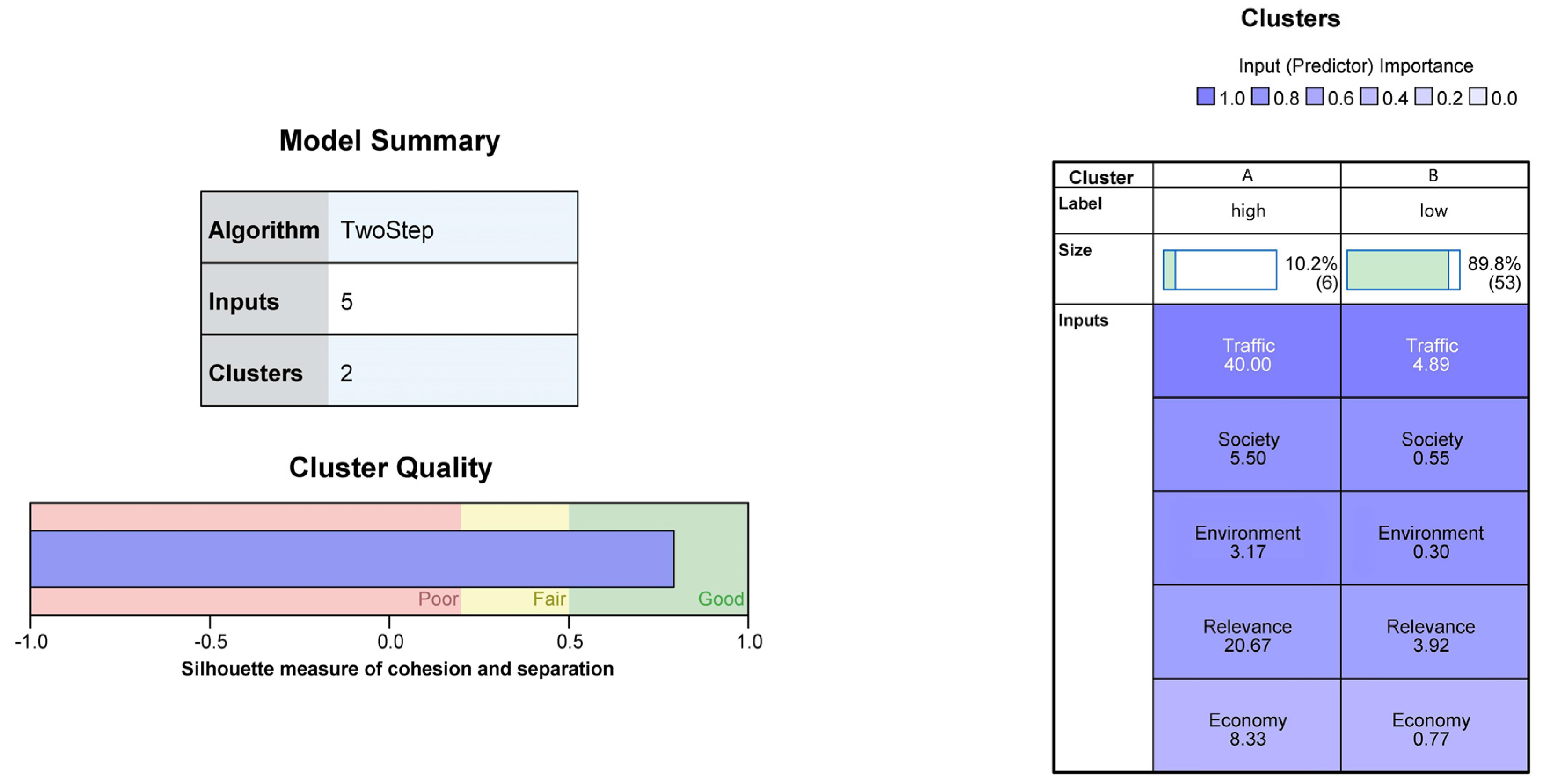 Sustainability 16 09165 g013