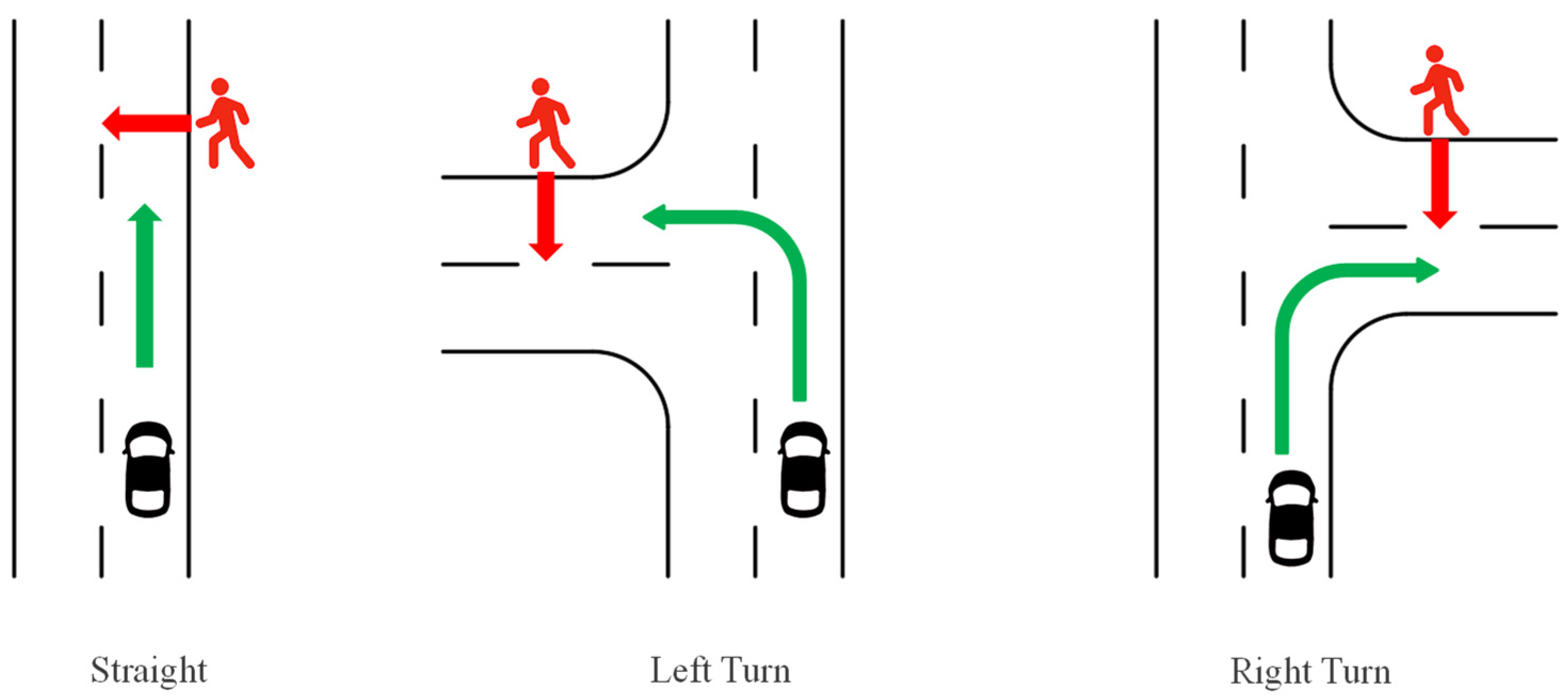 Sustainability 16 09167 g003