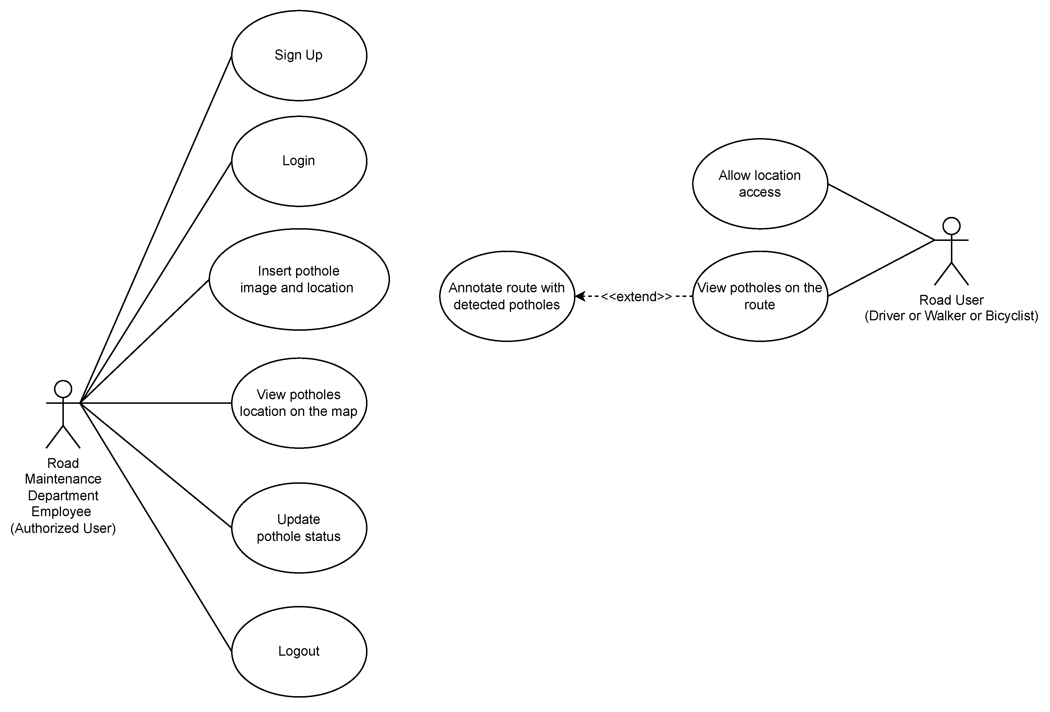 Sustainability 16 09168 g002