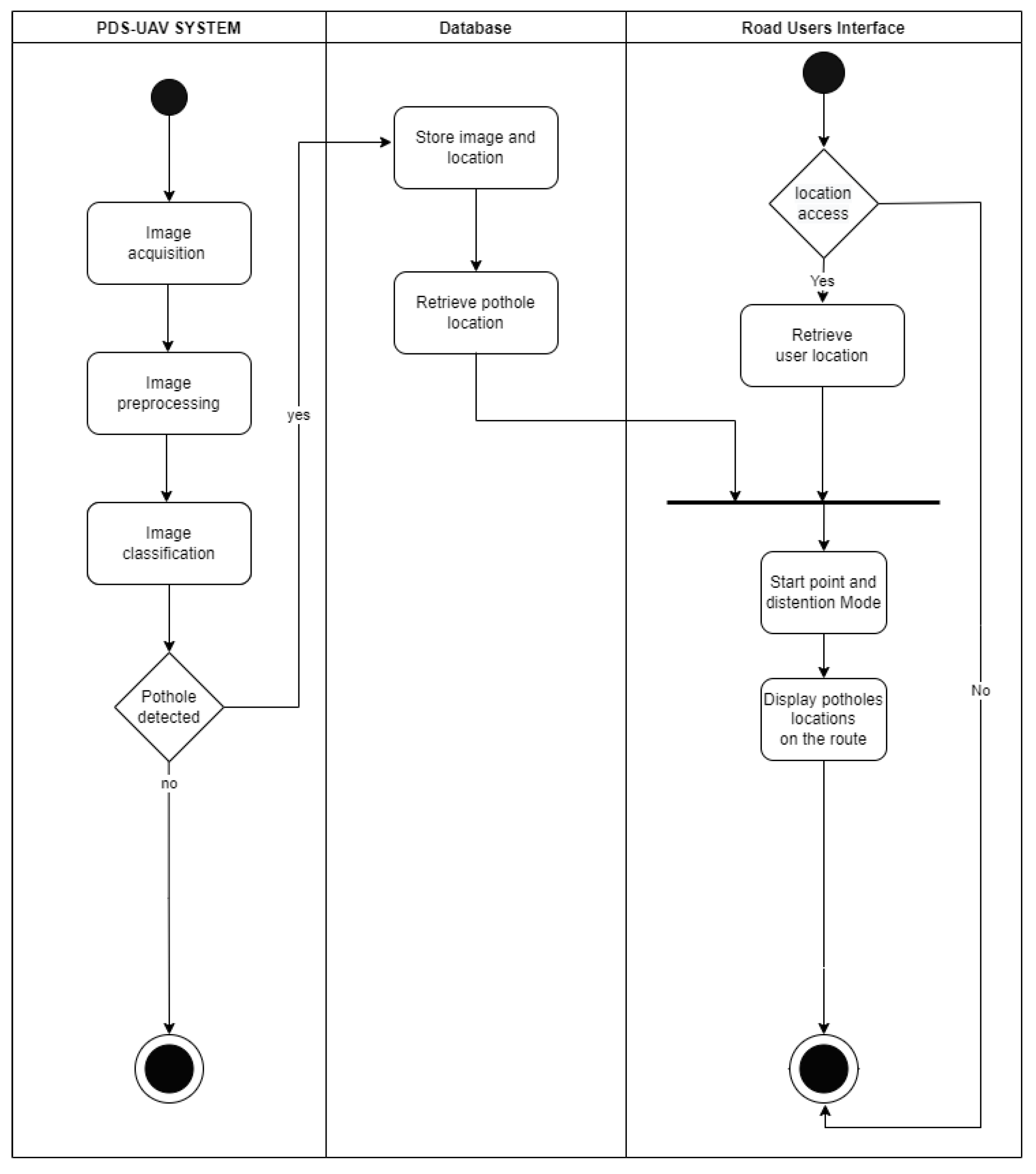 Sustainability 16 09168 g004