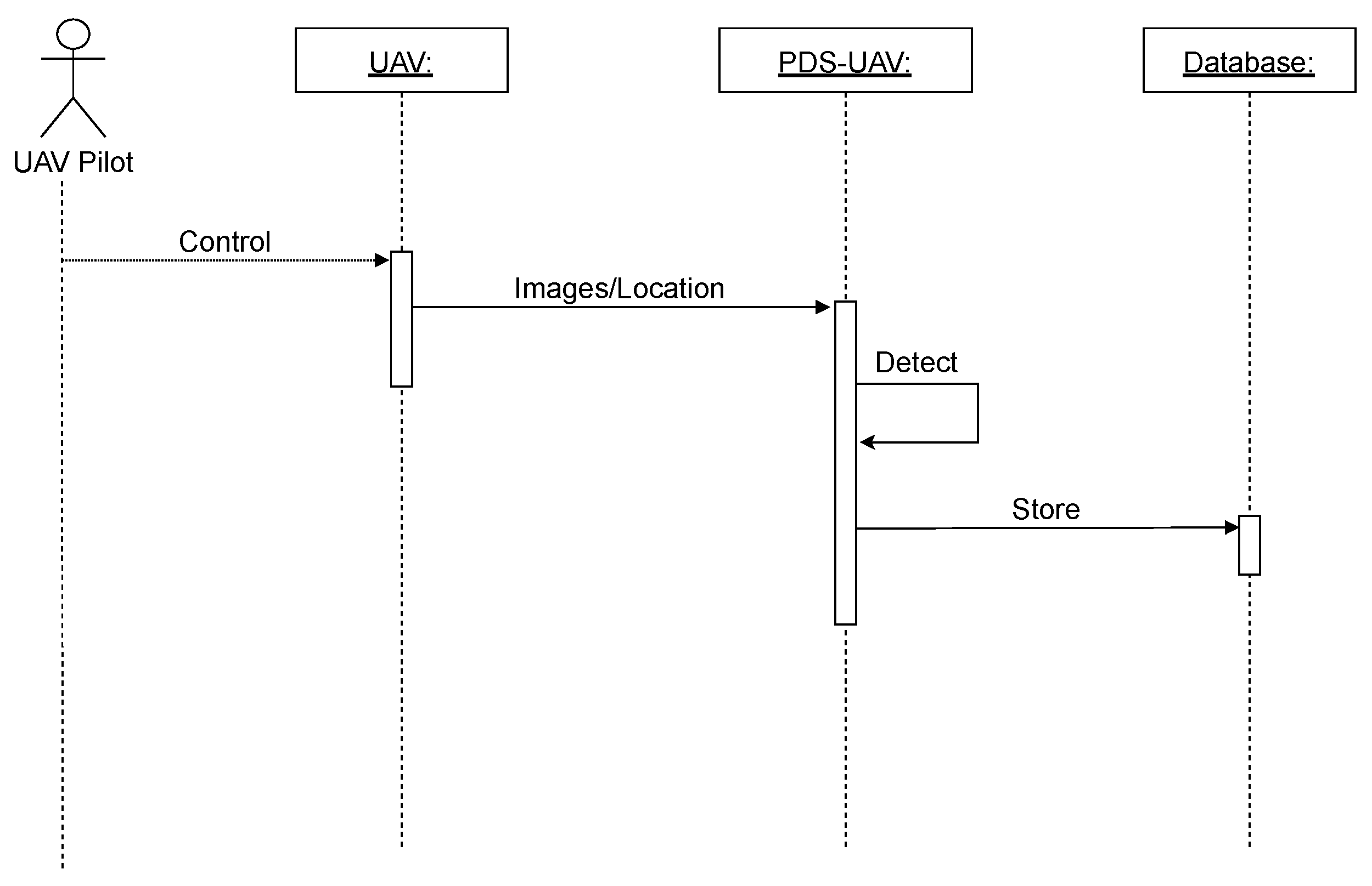 Sustainability 16 09168 g005
