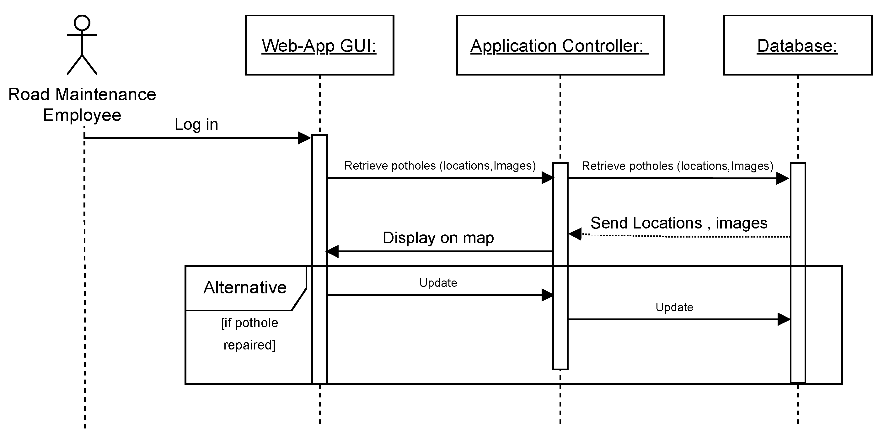 Sustainability 16 09168 g006