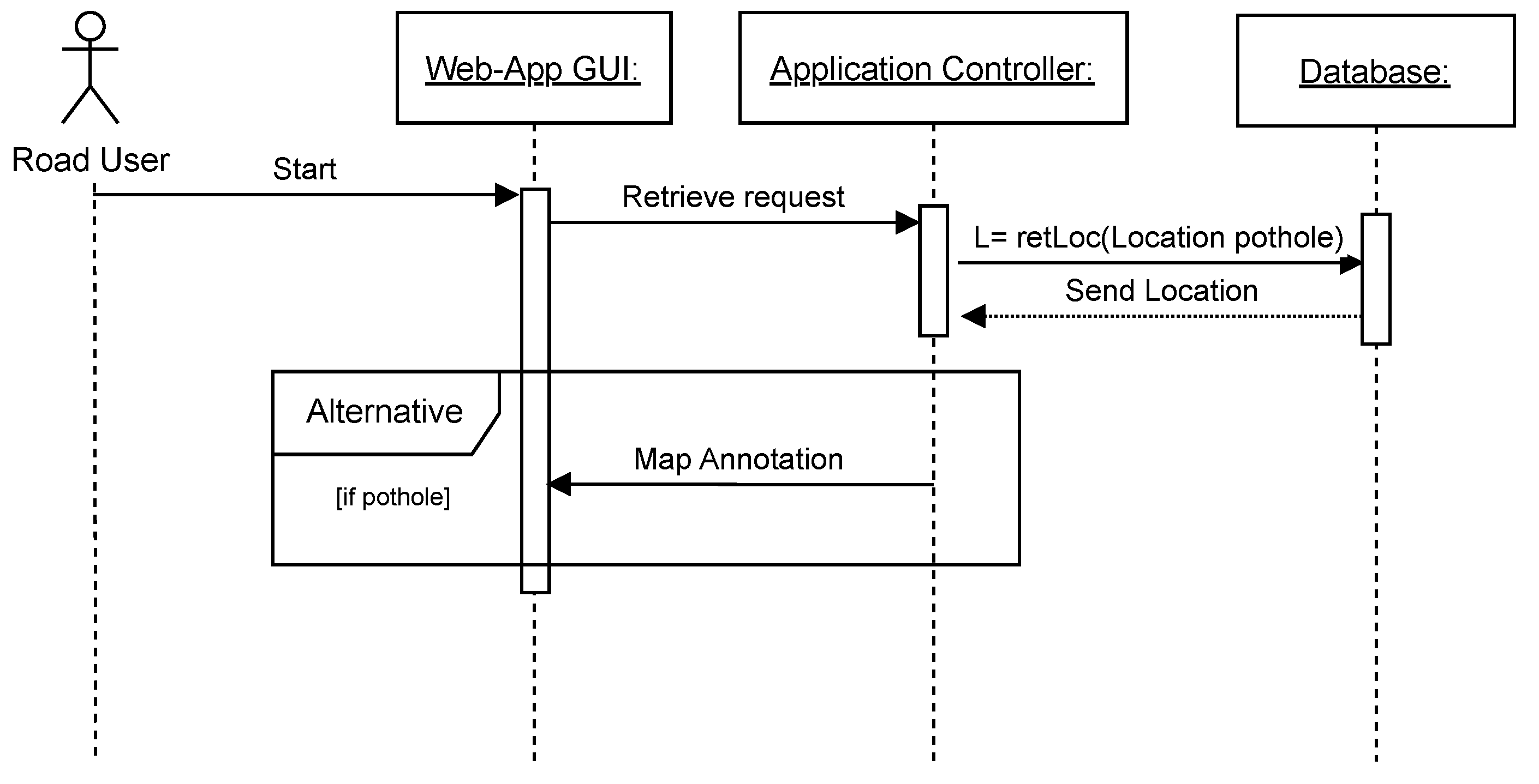 Sustainability 16 09168 g007