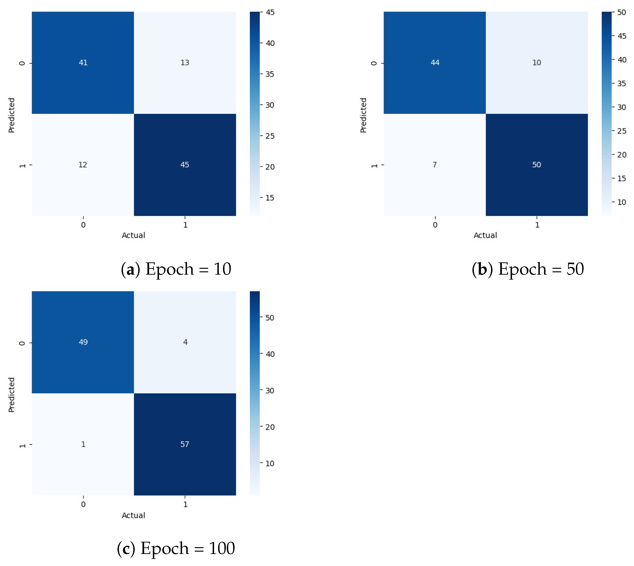 Sustainability 16 09168 g022
