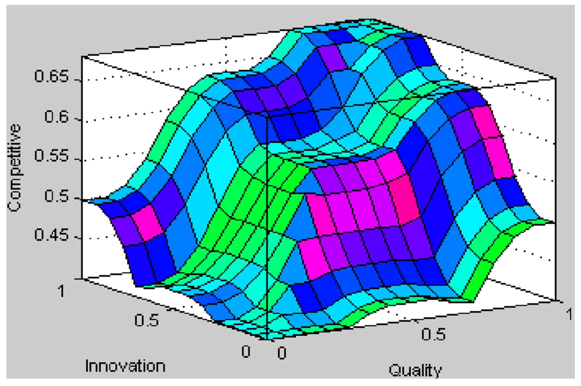 Sustainability 16 09171 g002