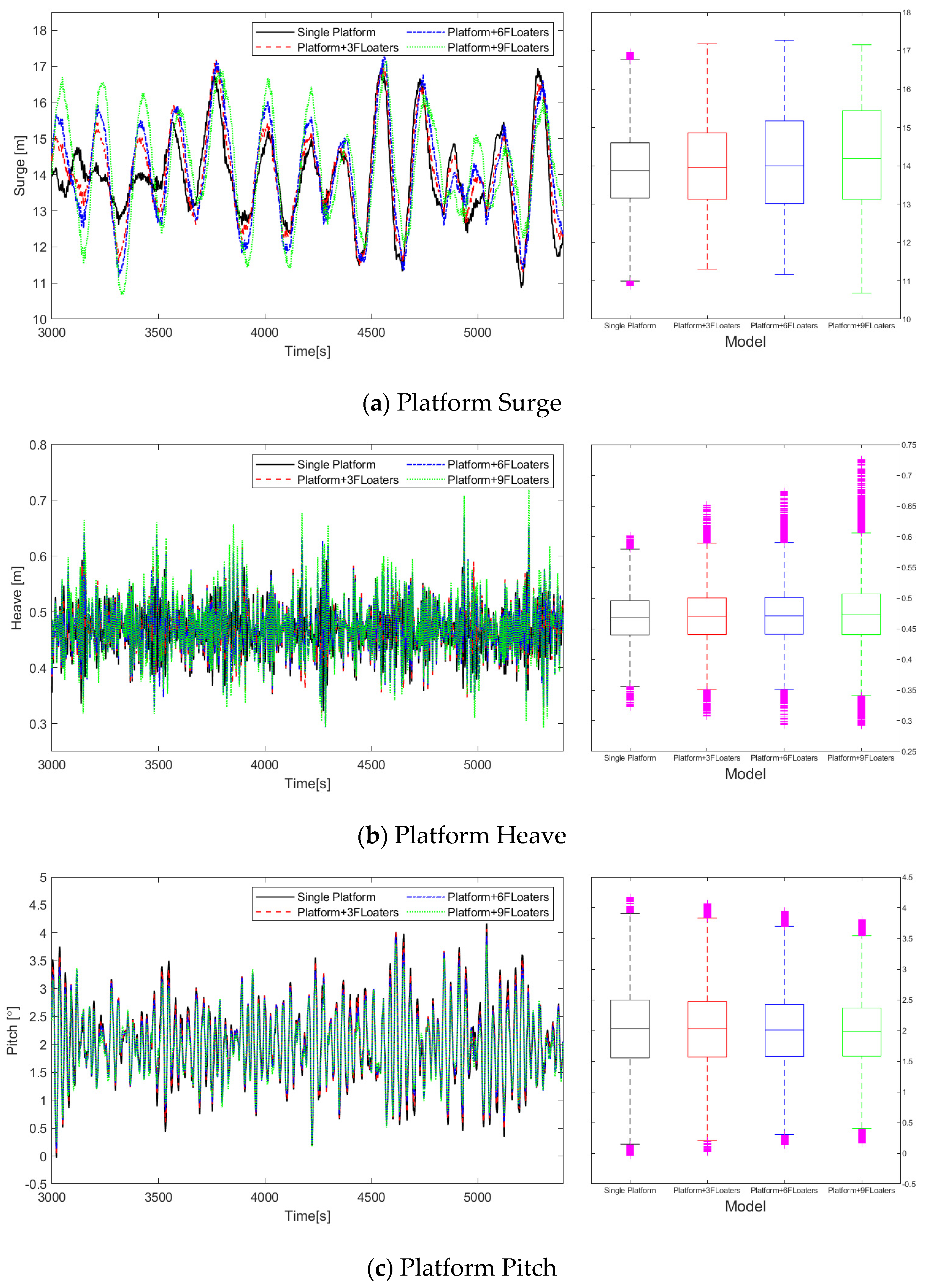 Sustainability 16 09172 g008