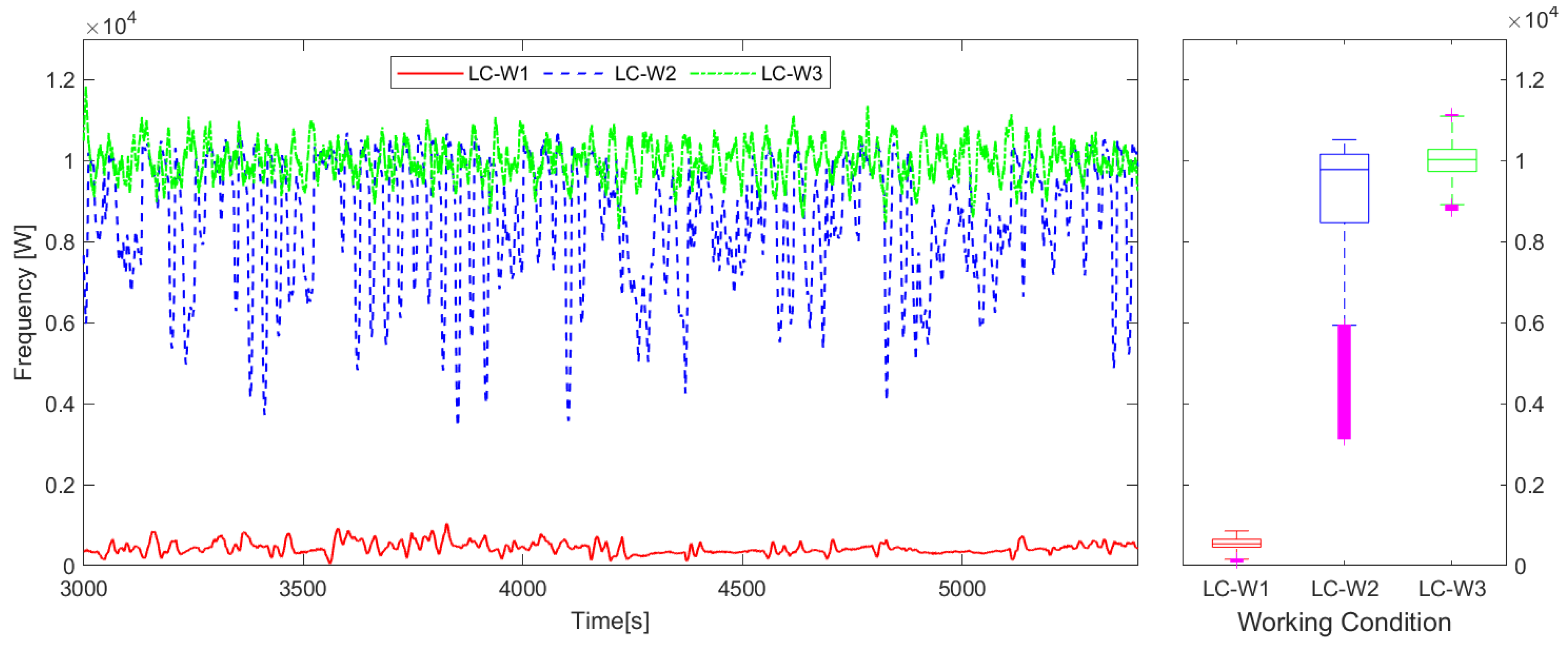 Sustainability 16 09172 g013