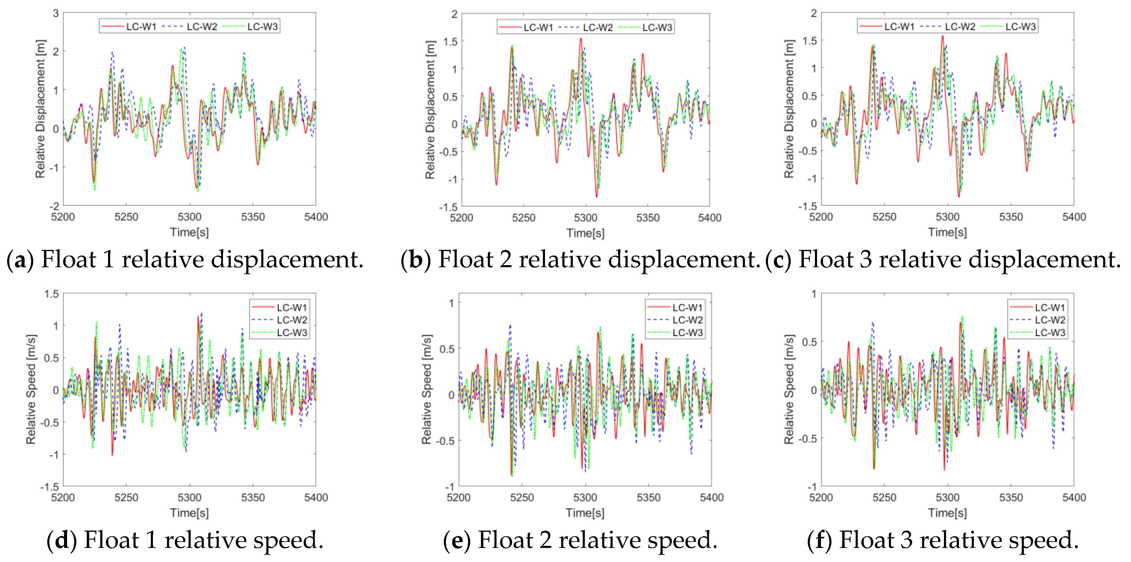 Sustainability 16 09172 g014