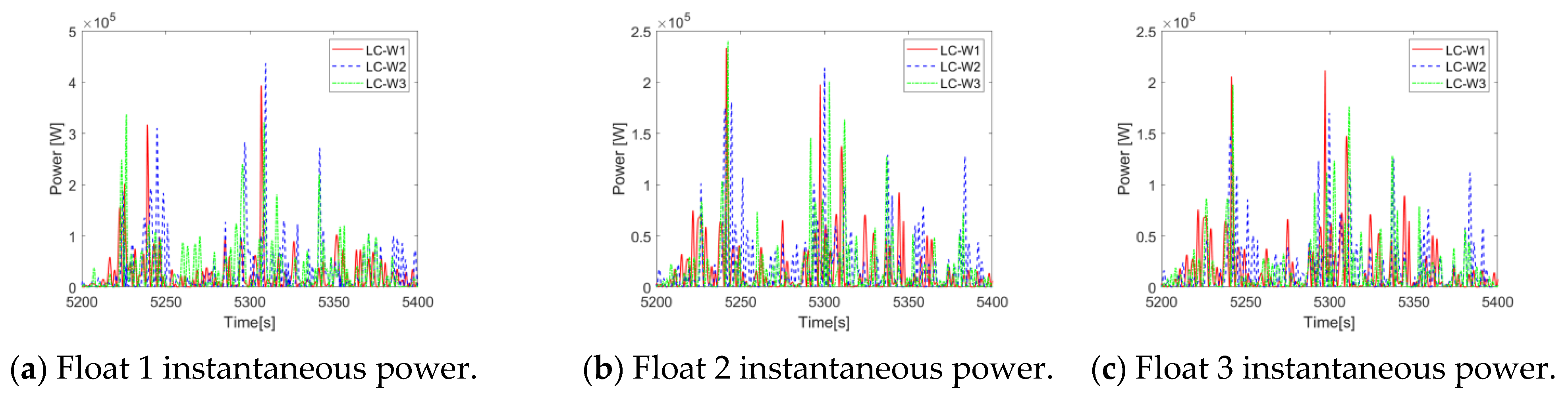 Sustainability 16 09172 g015