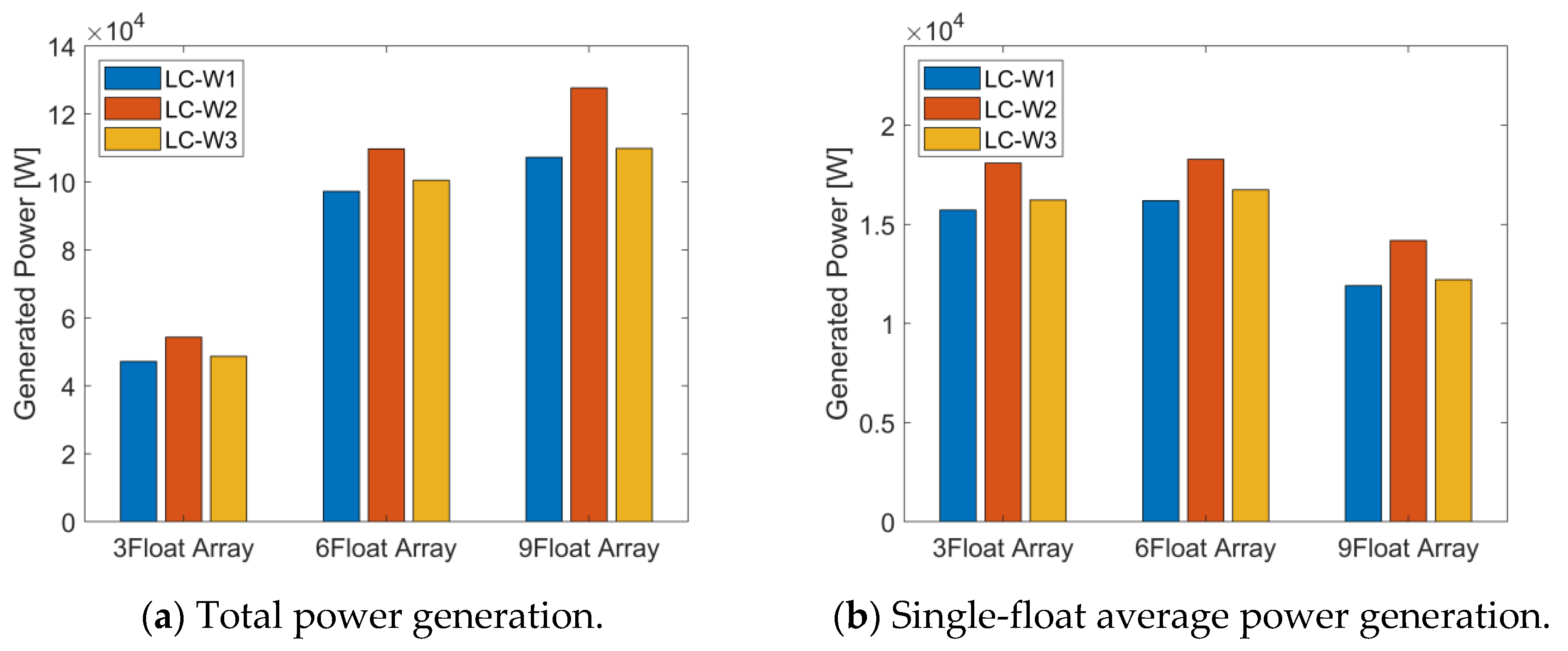 Sustainability 16 09172 g016