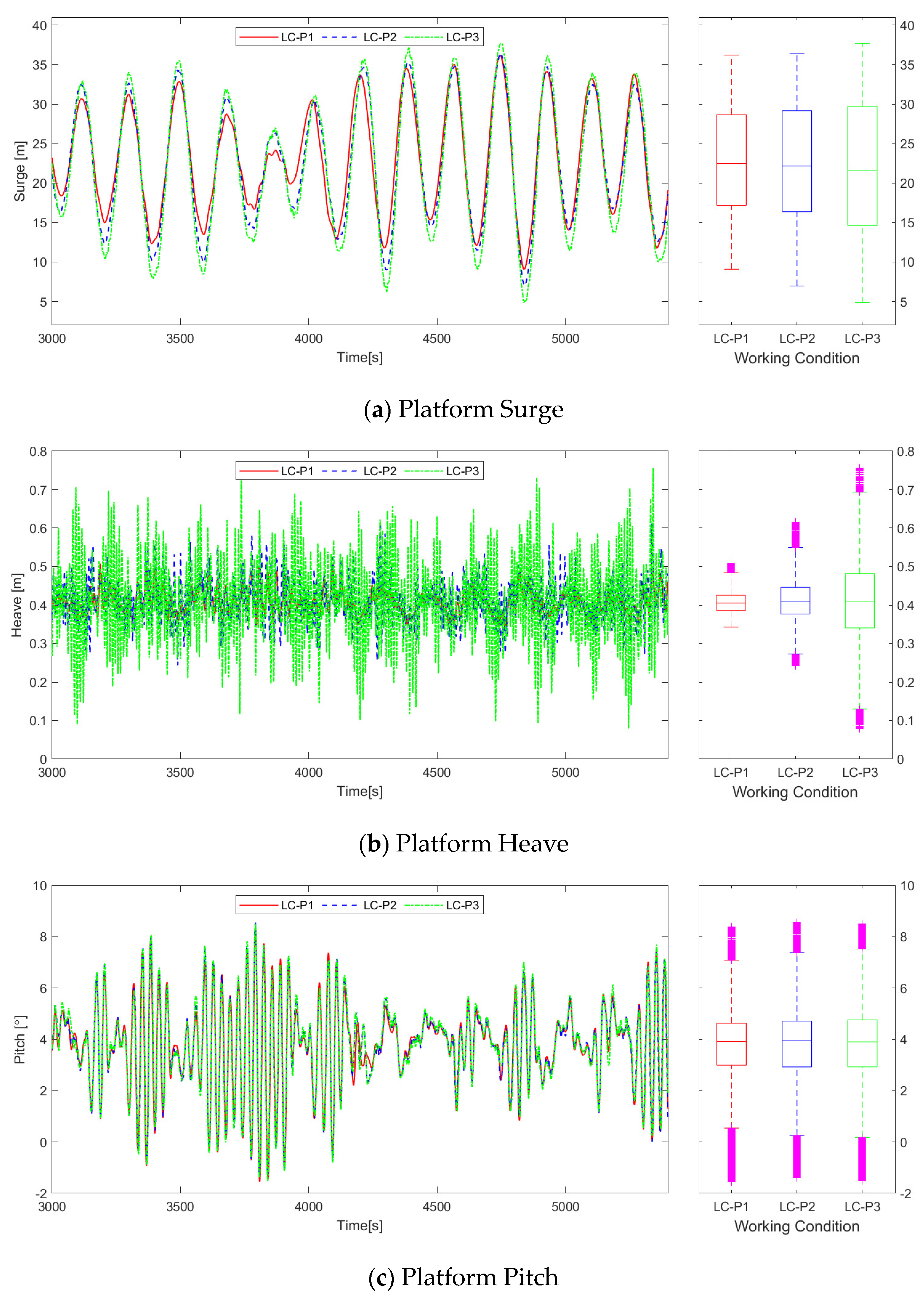 Sustainability 16 09172 g017